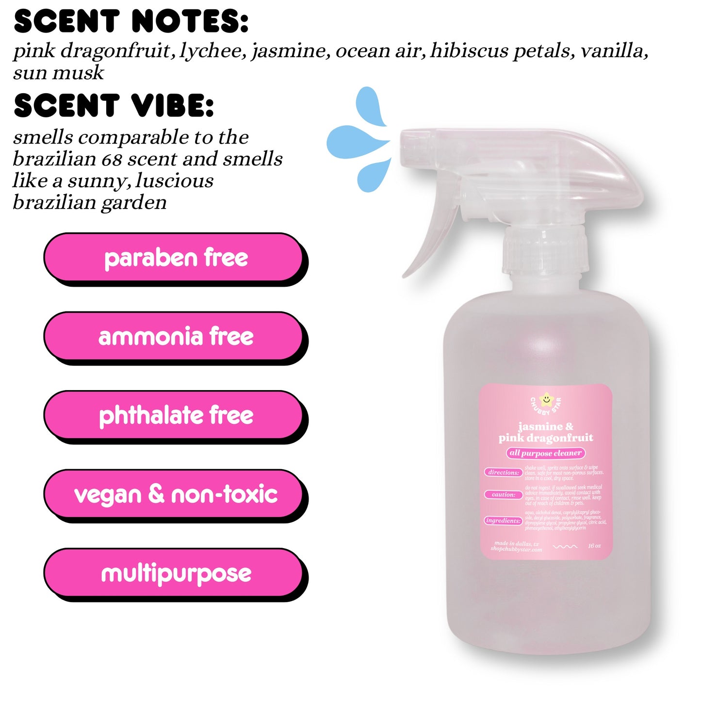 A graphic showing the viral Tiktok brand Chubby Star's amazing scented Jasmine & Pink Dragonfruit all purpose/ multipurpose cleaning spray that is a scent dupe of the viral SDJ brazilian cheirosa 68 scent