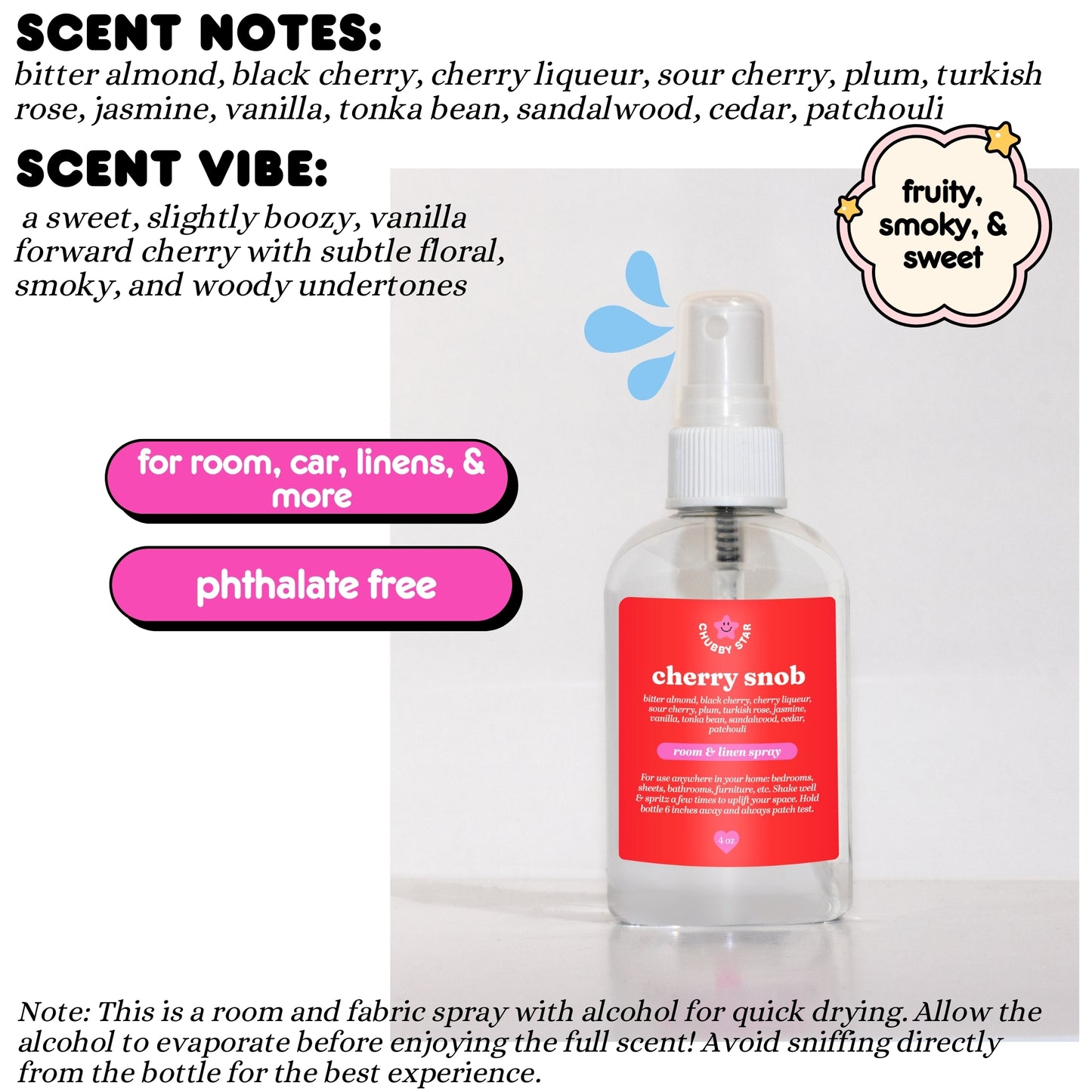 Room, Fabric and Car Freshener Sprays *choose your scent*