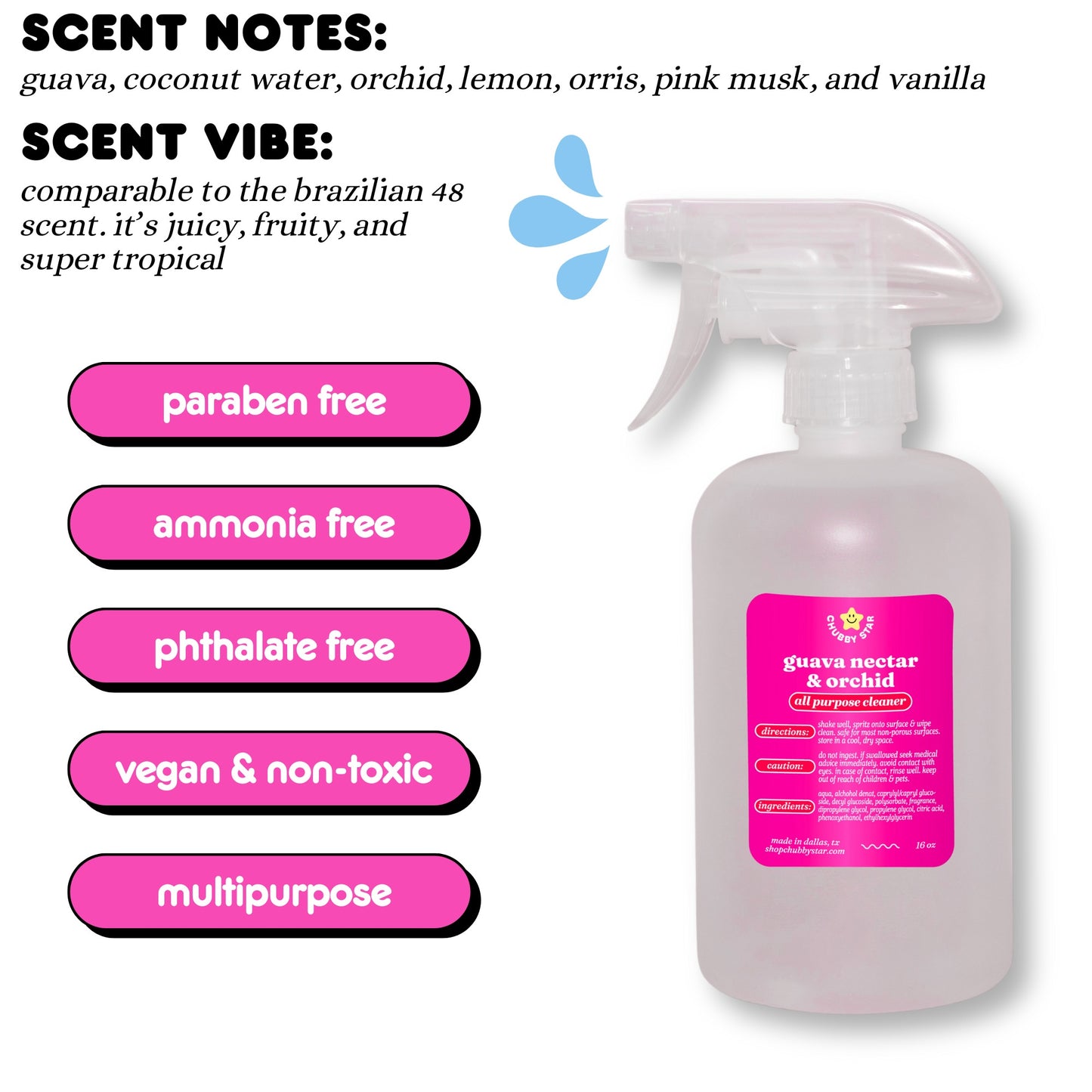 A graphic showing the viral Tiktok brand Chubby Star's amazing scented Guava Nectar & Orchid all purpose/ multipurpose cleaning spray that is a scent dupe of the viral SDJ brazilian cheirosa #48 scent