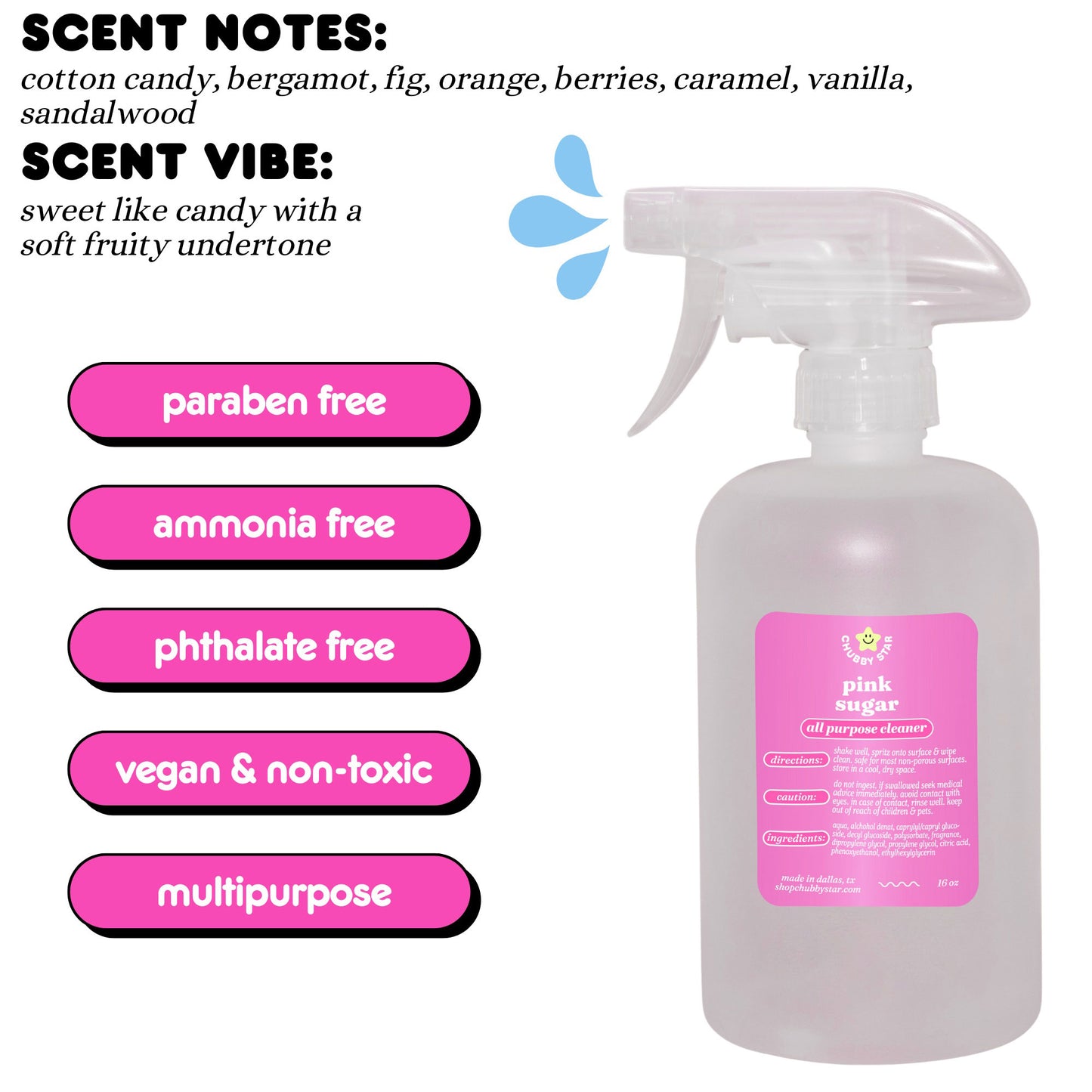 A graphic showing the viral Tiktok brand Chubby Star's amazing scented Pink Sugar all purpose/ multipurpose cleaning spray that is a scent dupe of the iconic pink sugar scent that smells like cotton candy and fruity vanilla.