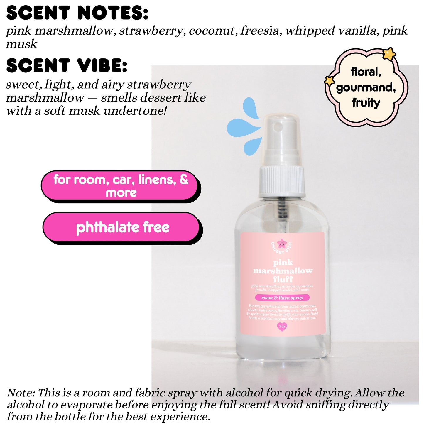 Room, Fabric and Car Freshener Sprays *choose your scent*