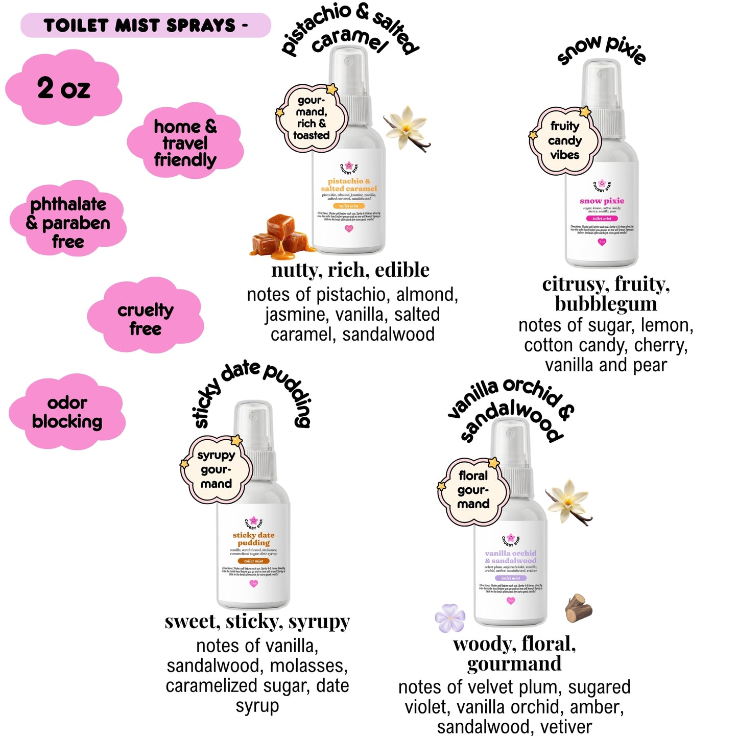 Toilet mist sprays with product names, scents, and features on a white background