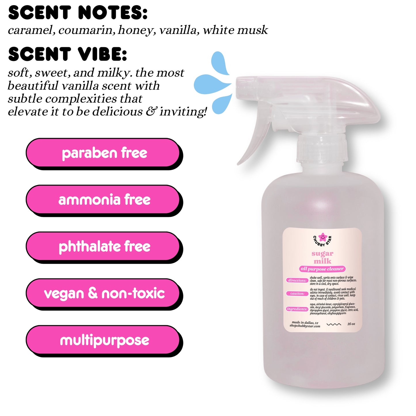 A graphic showing the viral Tiktok brand Chubby Star's amazing scented Sugar Milk all purpose/ multipurpose cleaning spray that is a scent dupe of the viral Bianco Latte scent that is a sweet, milky vanilla gourmand scent