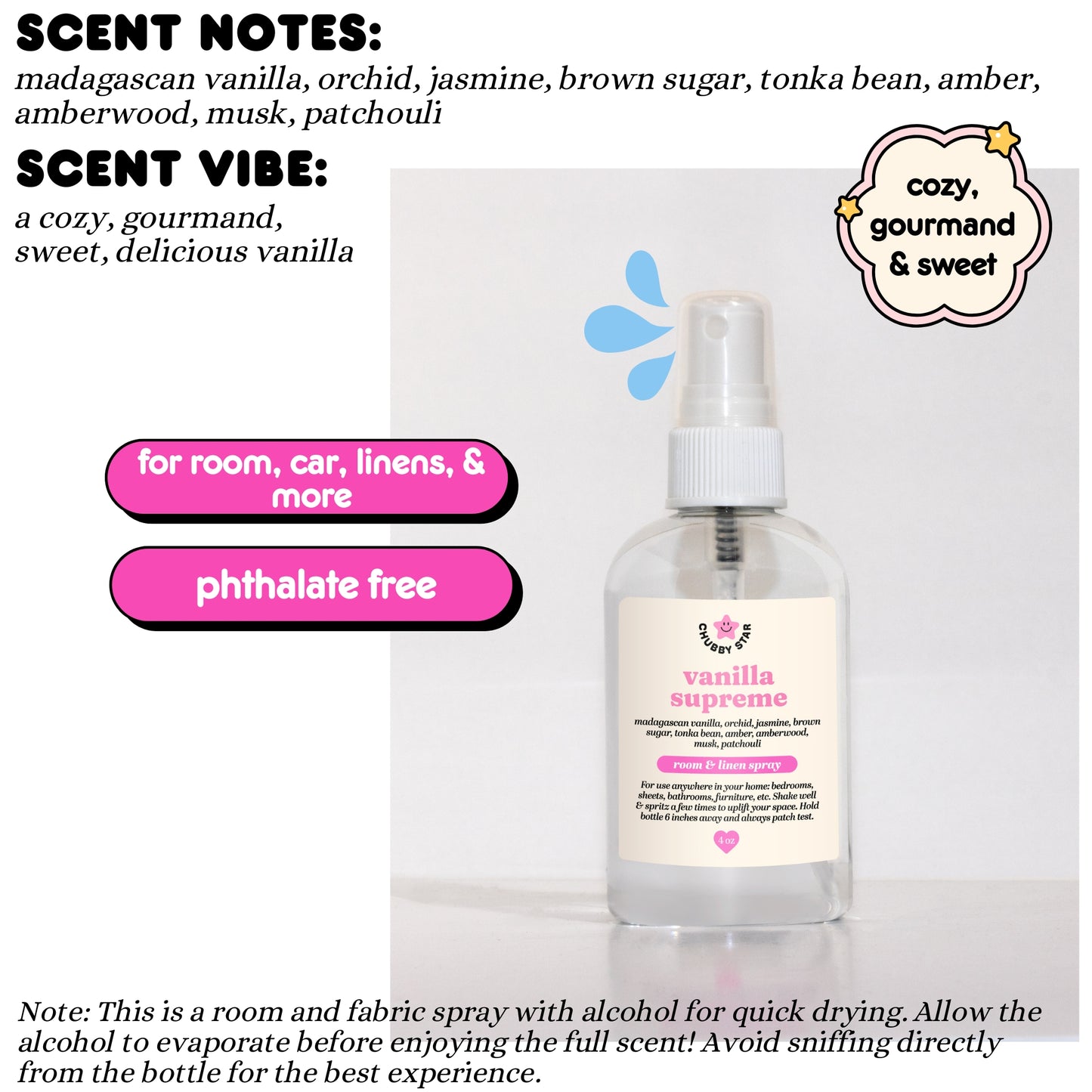 Room, Fabric and Car Freshener Sprays *choose your scent*