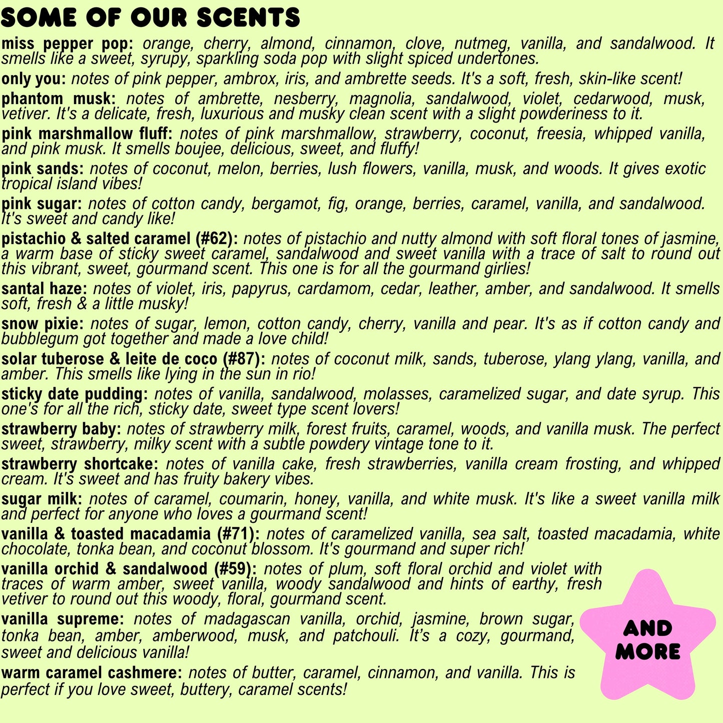 List of viral dupe fragrance scents with descriptions on a green background