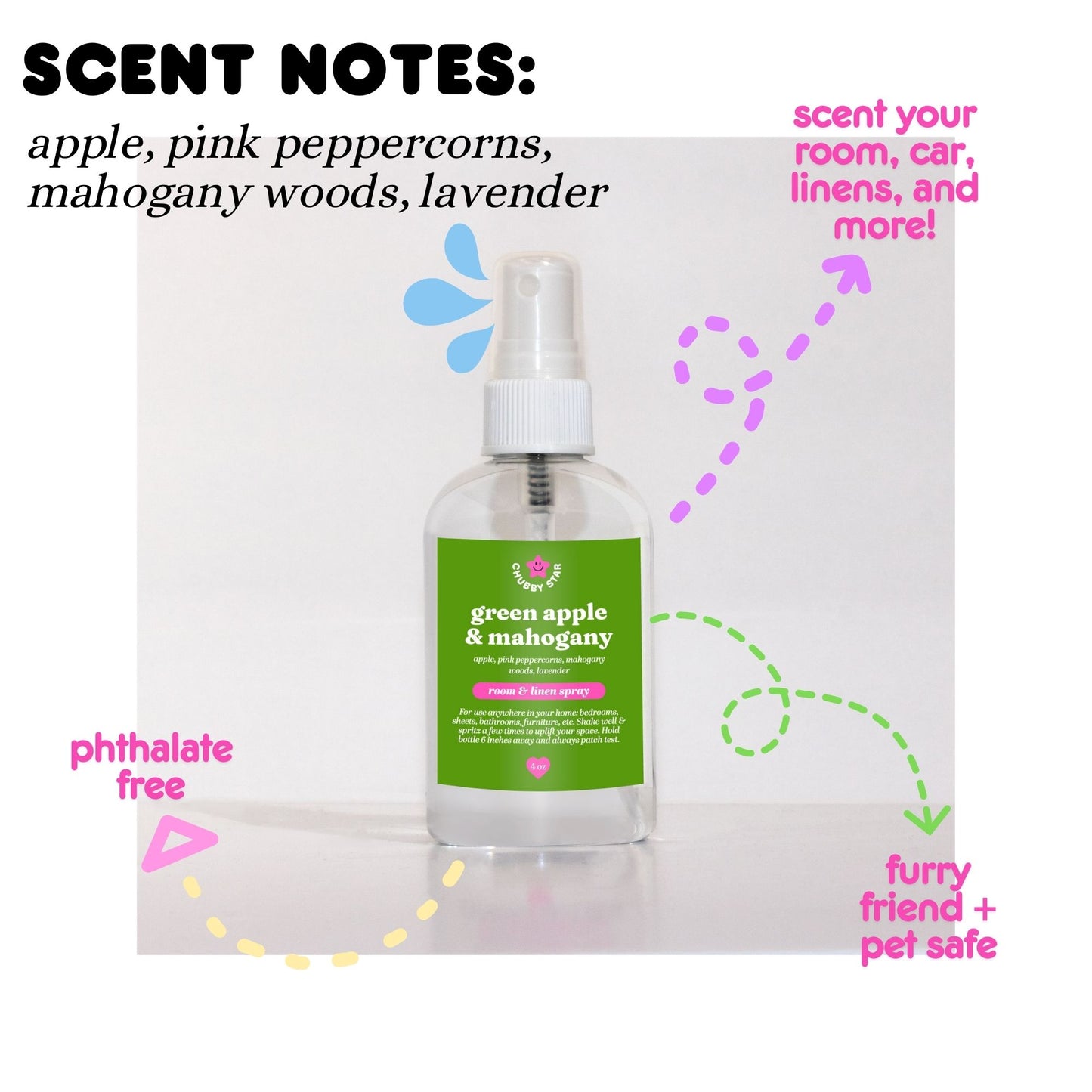 Holiday Room and Car Sprays *choose your scent*