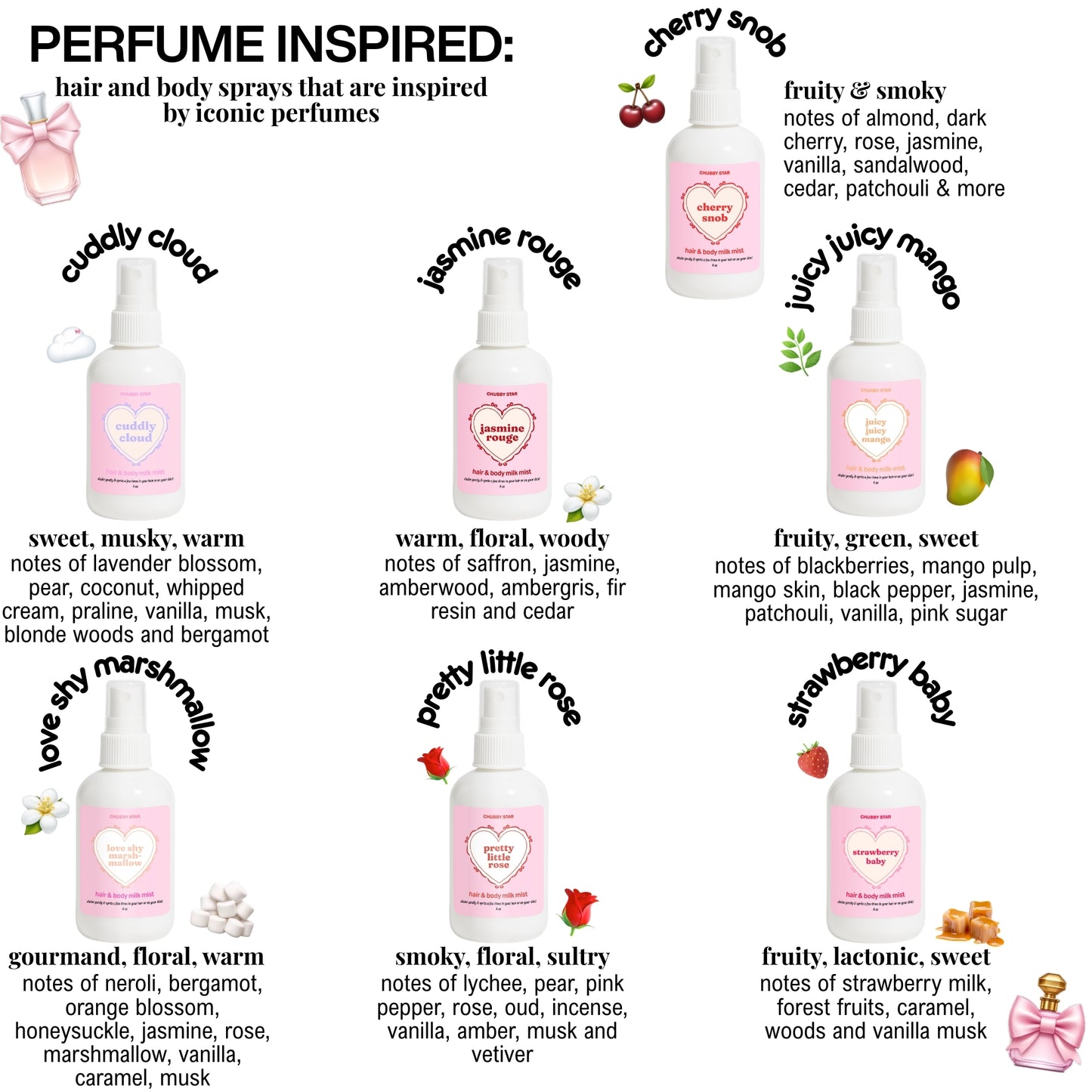 Perfume inspired collection of hair and body spray bottles with product names and descriptions on a white background