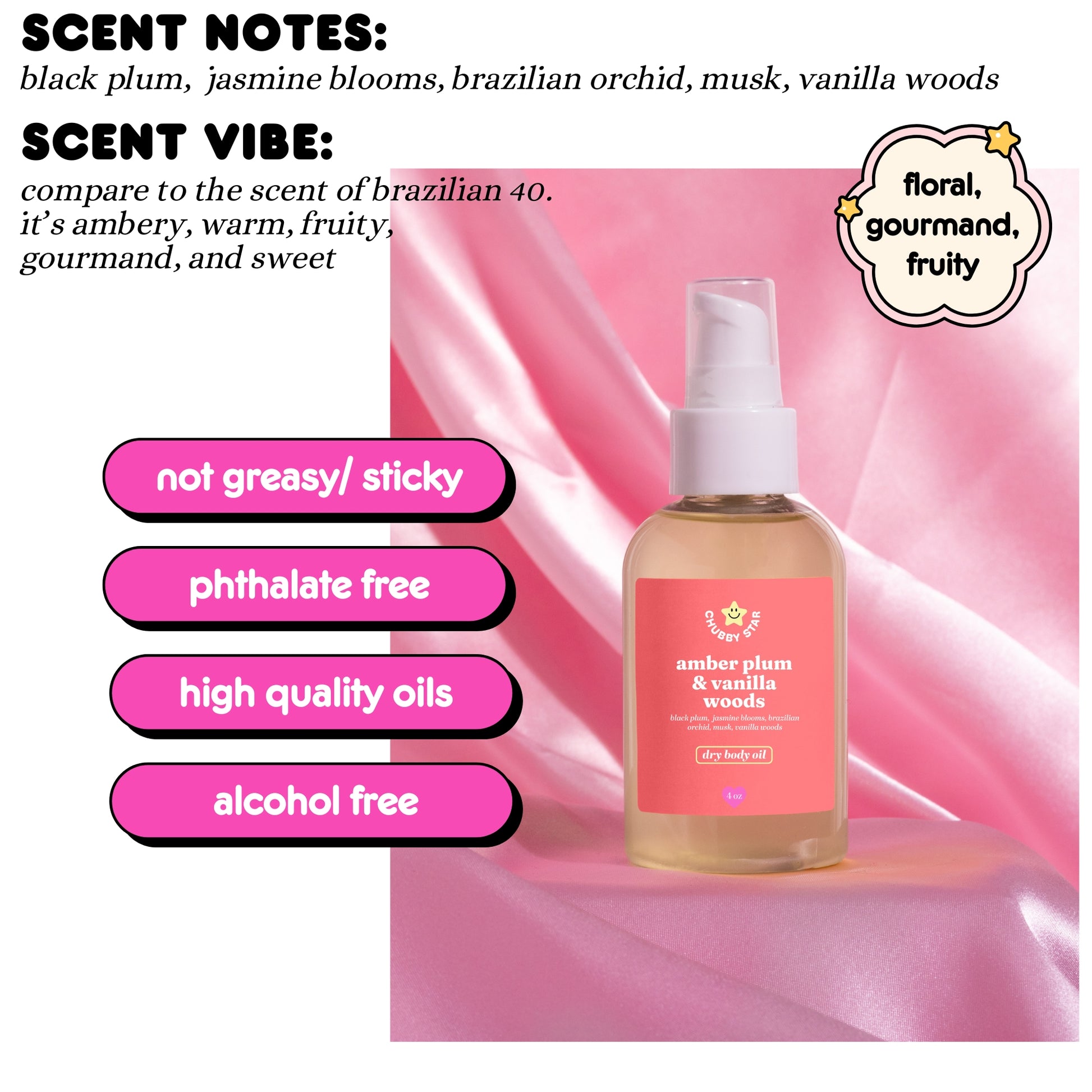 Bottle of amber plum & vanilla woods with scent notes and characteristics on a pink background
