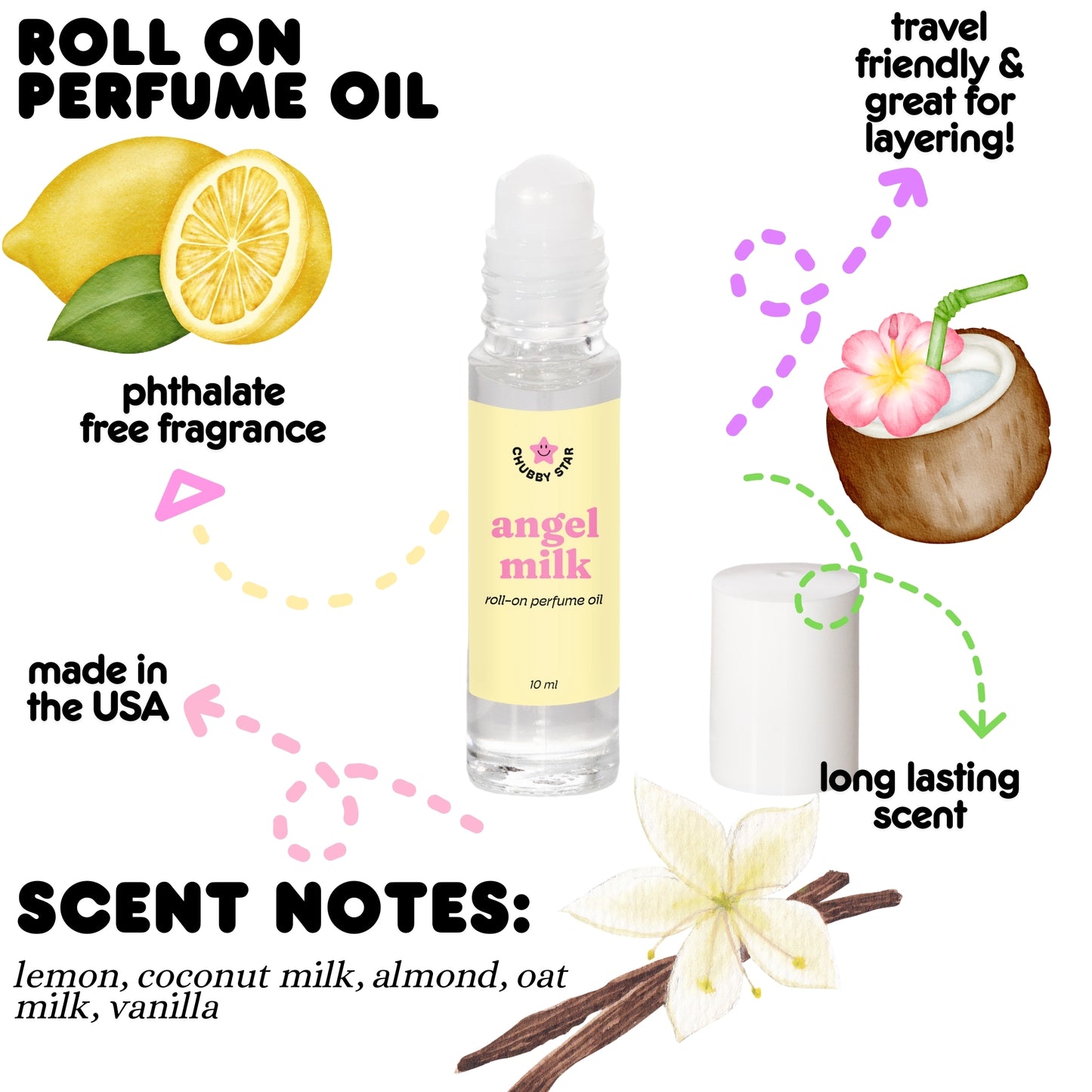 Angel Milk Perfume Oil