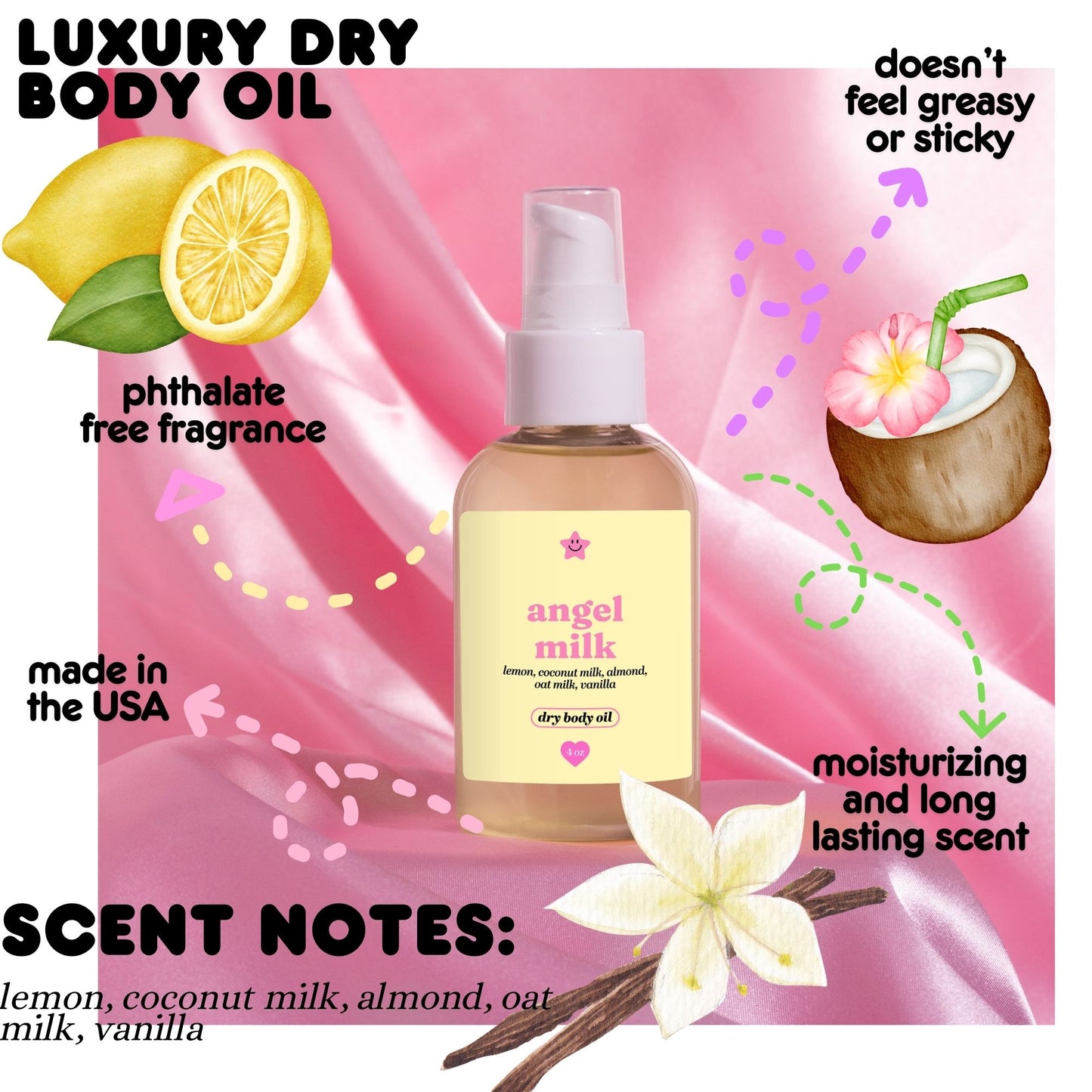 angel milk scented body oil on a white background with scent desciptions