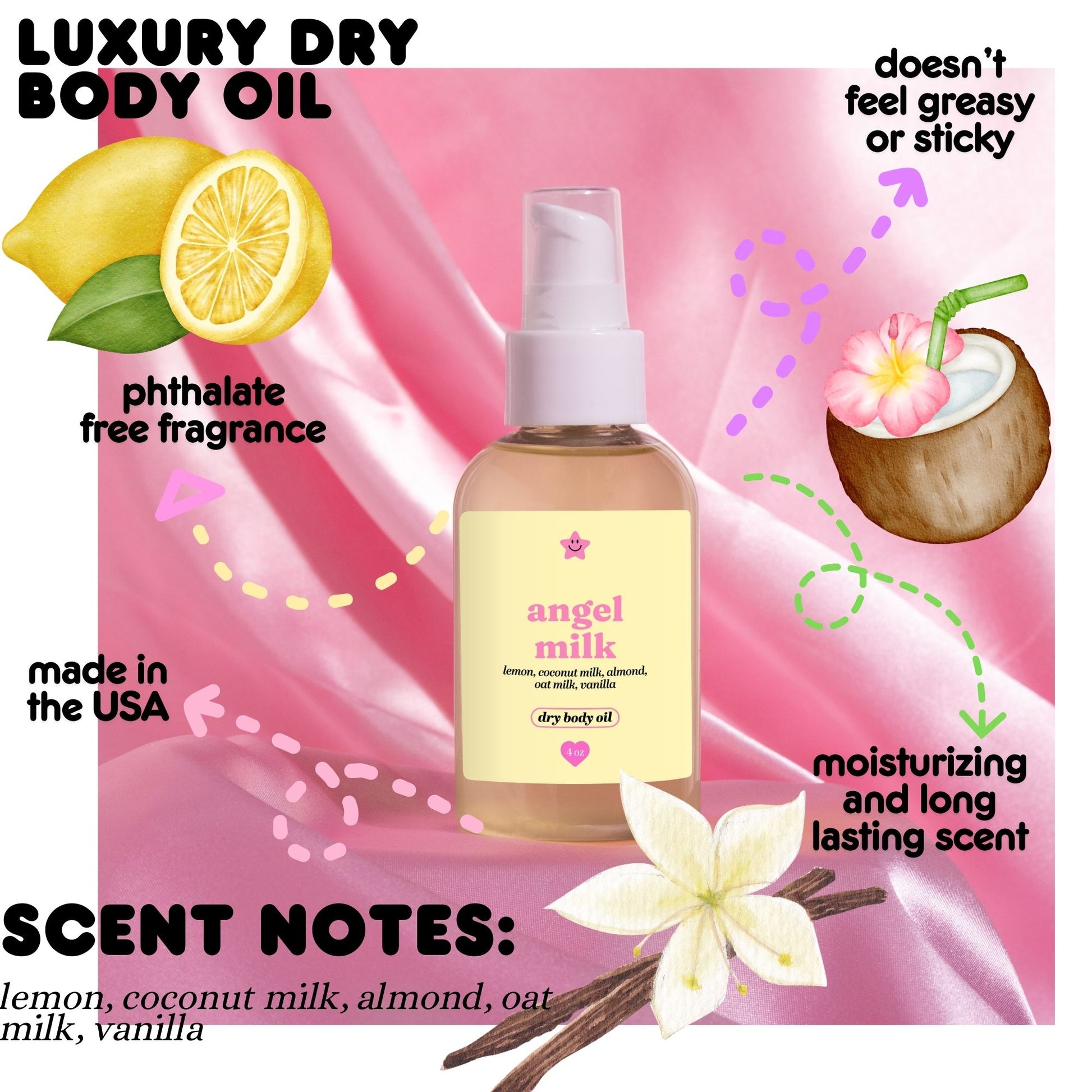 angel milk scented body oil on a white background with scent desciptions