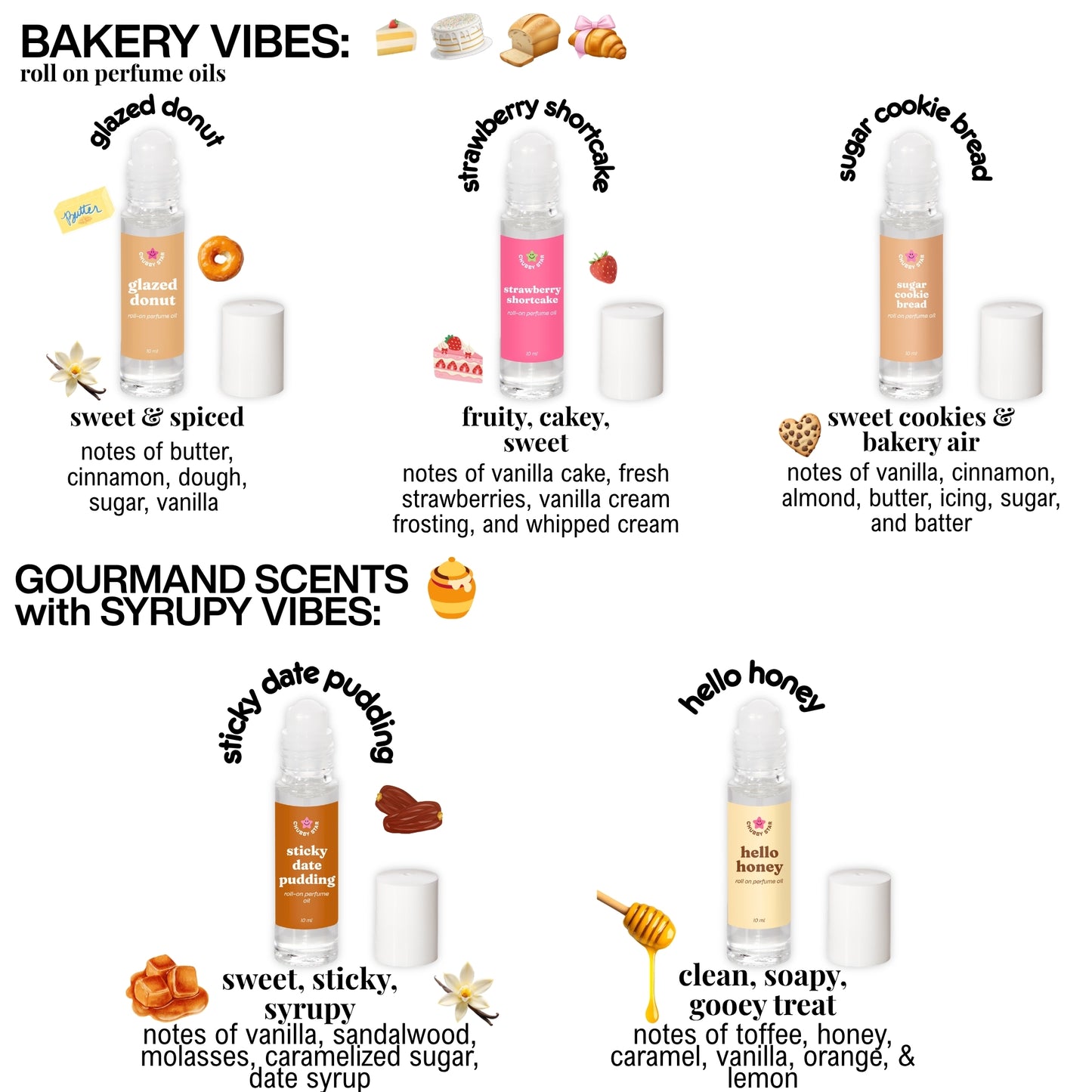 Bakery and gourmand scented perfume oils with names and descriptions on a white background