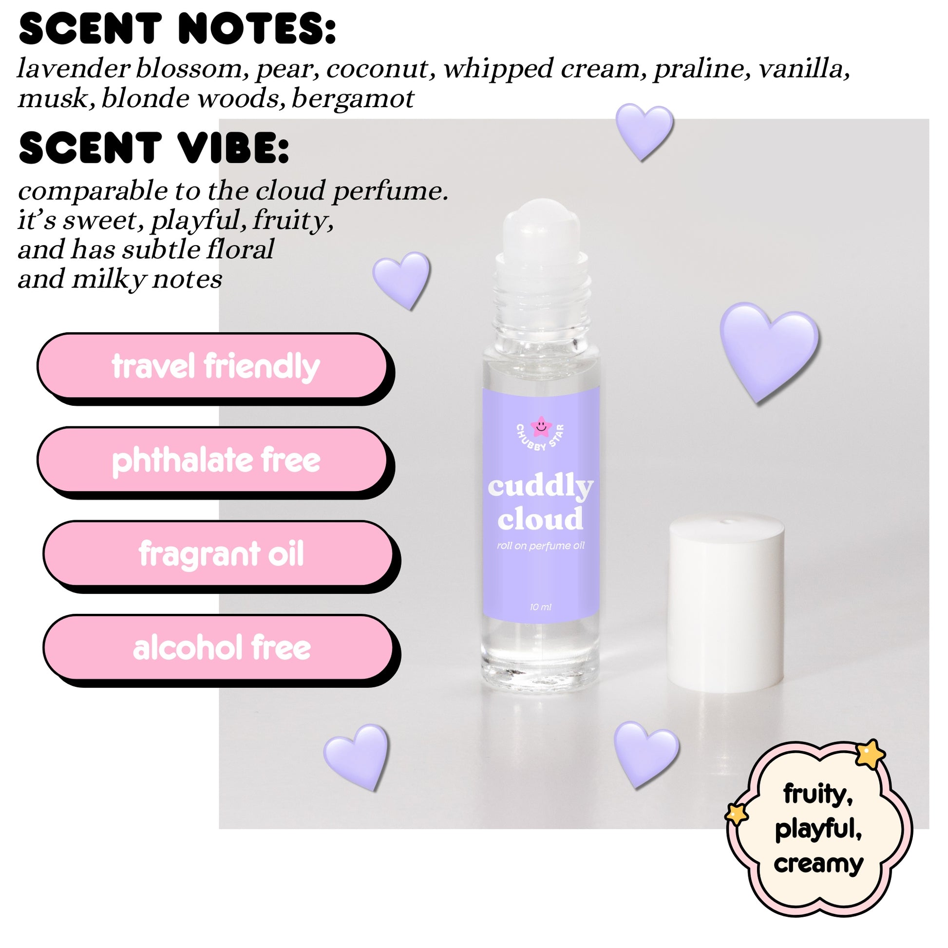 Cuddly Cloud perfume bottle with scent notes and characteristics on a light gray background