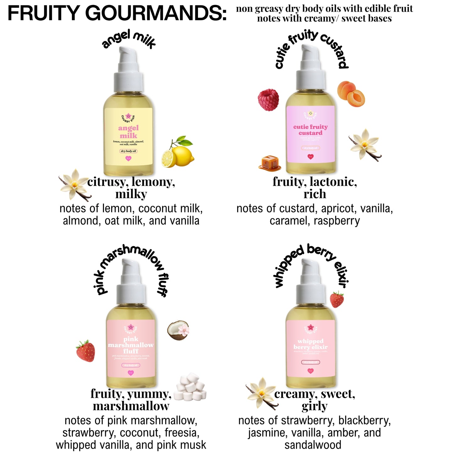 Bottles of 'Fruity Gourmands' body oils with scent descriptions on a white background