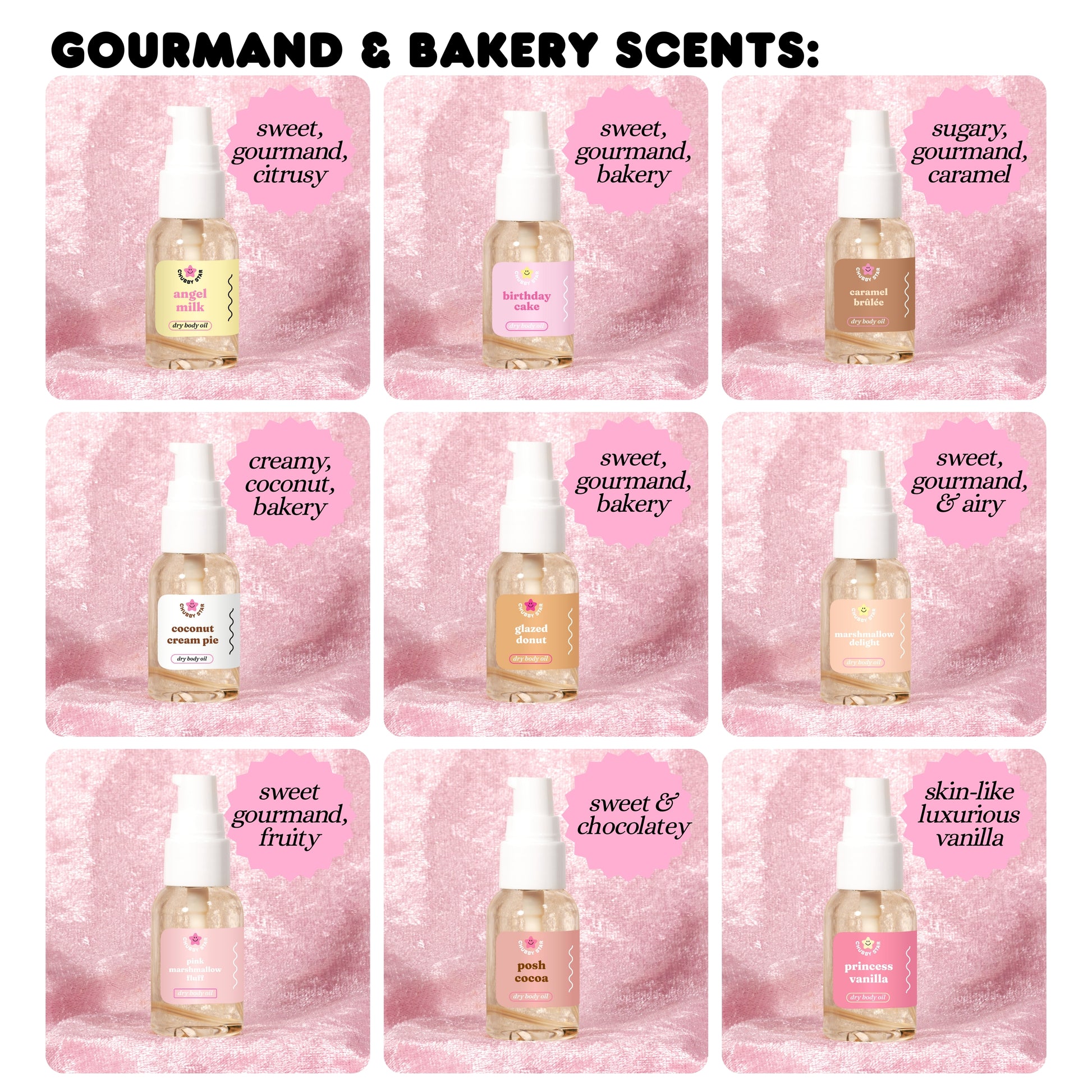 Collage of perfume bottles with pink labels on a pink textured background, featuring scents like 'sweet, gourmand, citrusy' and 'sugary, gourmand, caramel'.