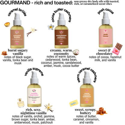 Gourmand scented body oils with product images and descriptions on a white background