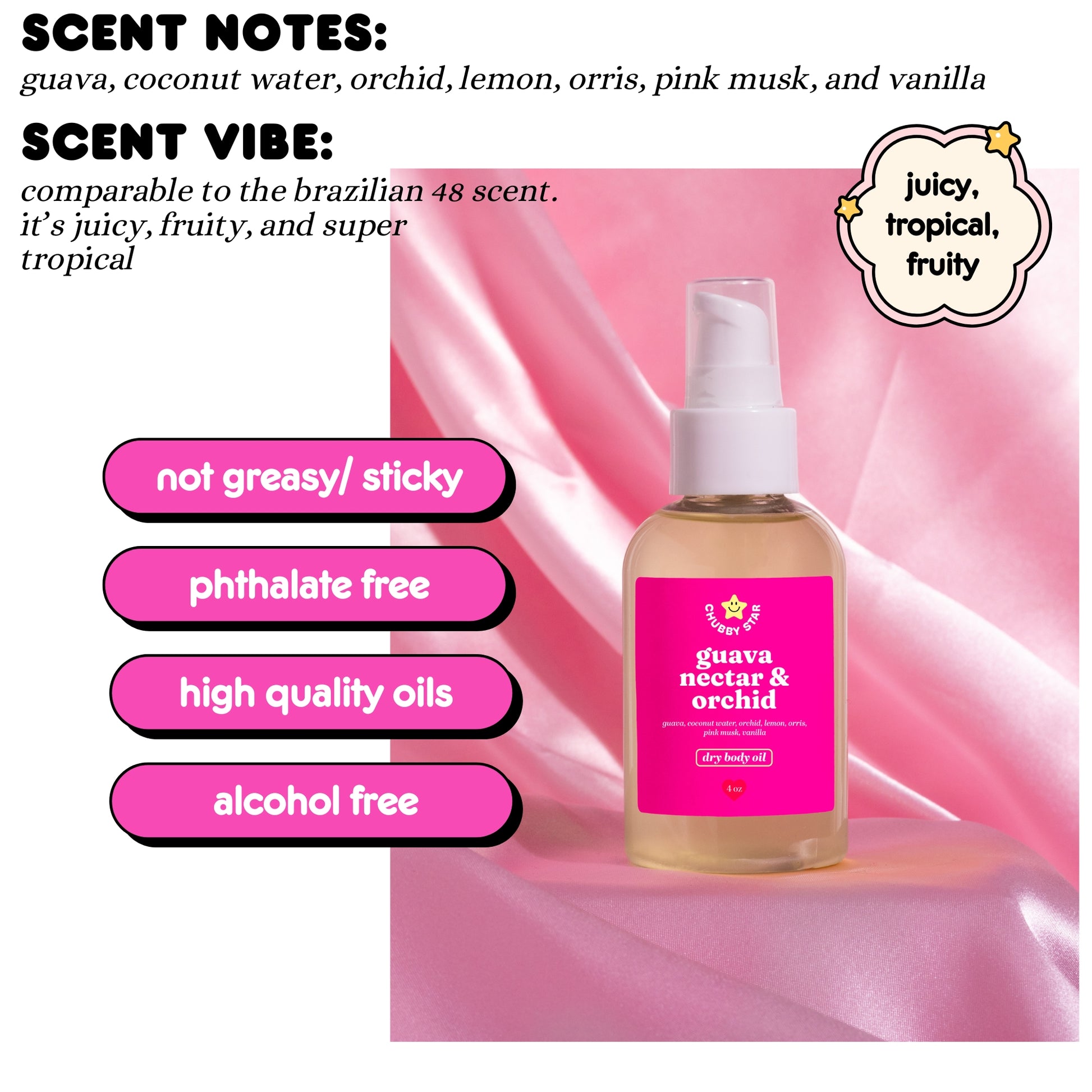 Bottle of 'guava nectar & orchid' with scent notes and vibe description on a pink background
