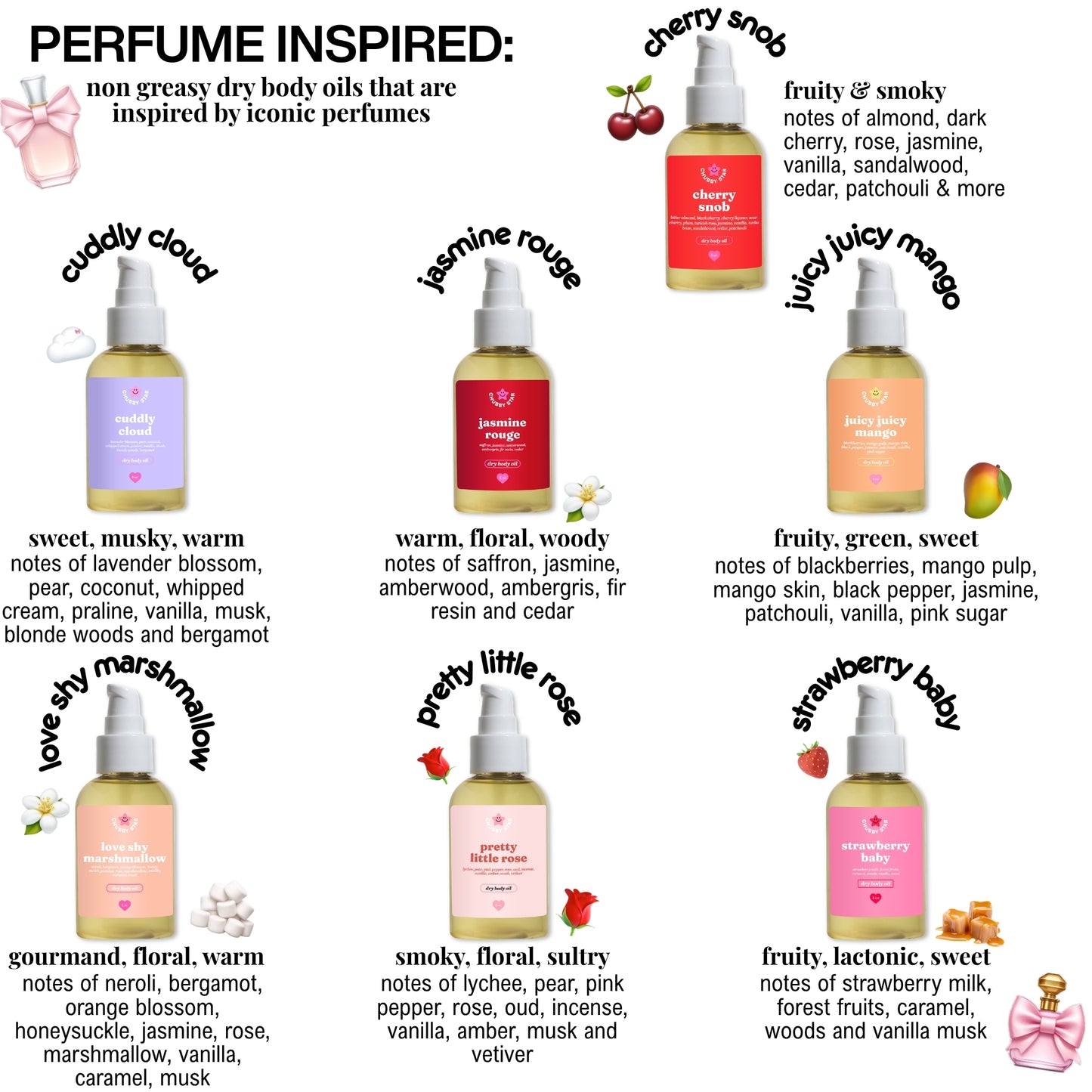 Collection of non-greasy dry body oils inspired by iconic perfumes with product names and descriptions.