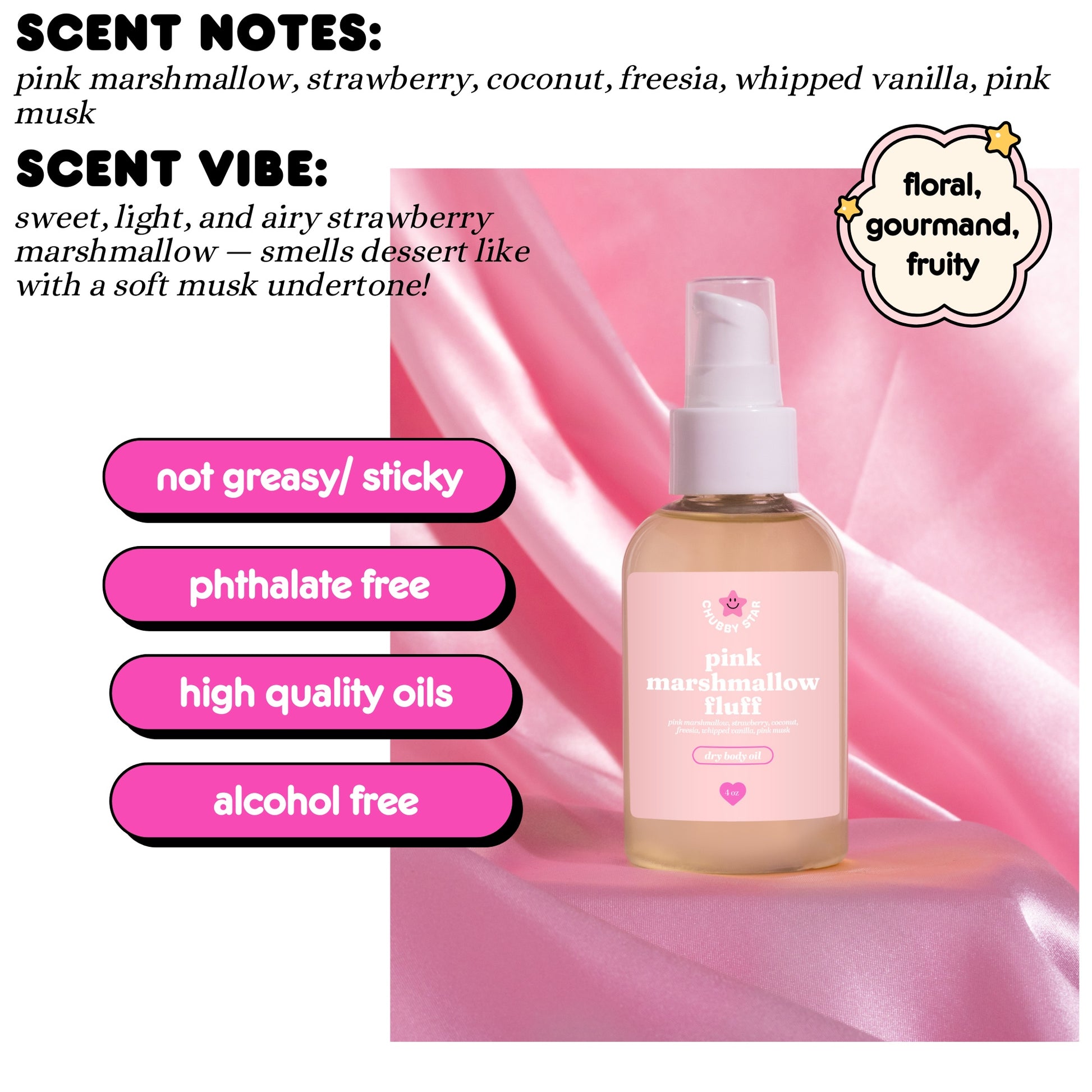 Bottle of 'Pink Marshmallow Fluff' with scent notes and benefits on a pink background