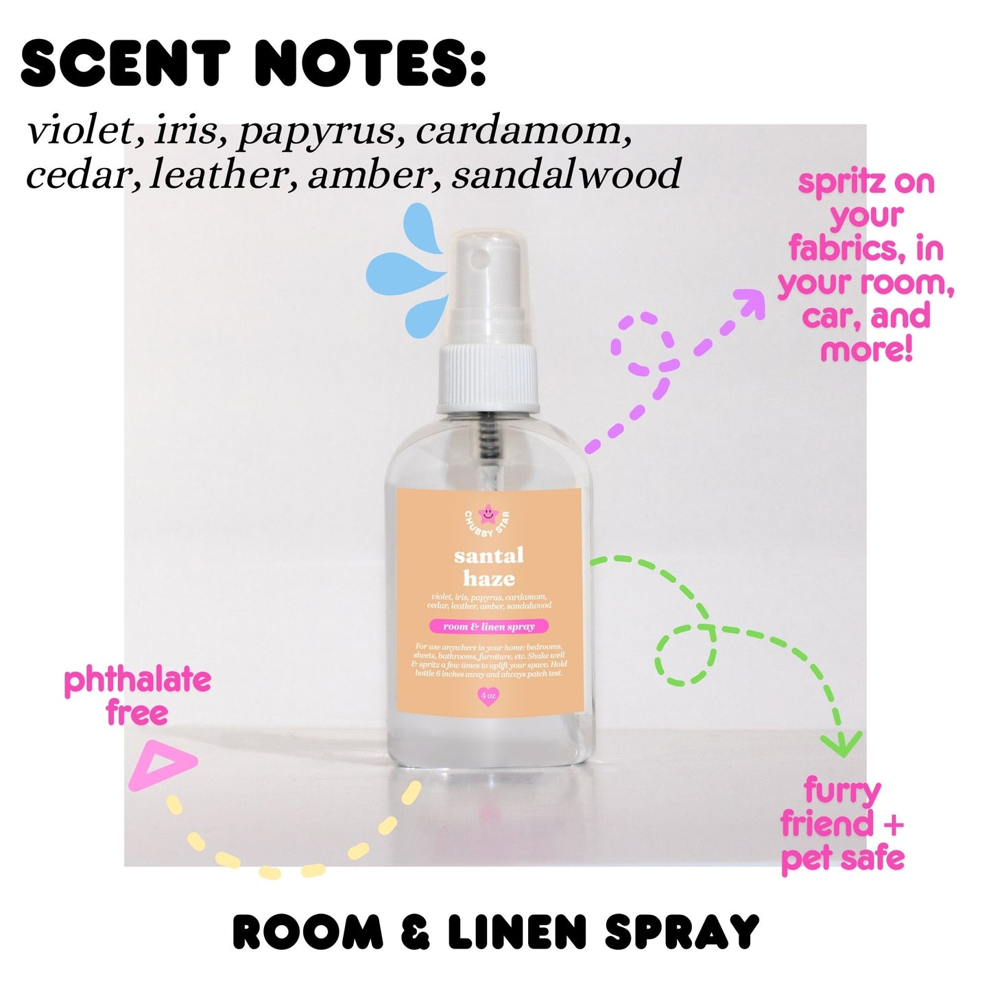 Room and Car Sprays *choose your scent*