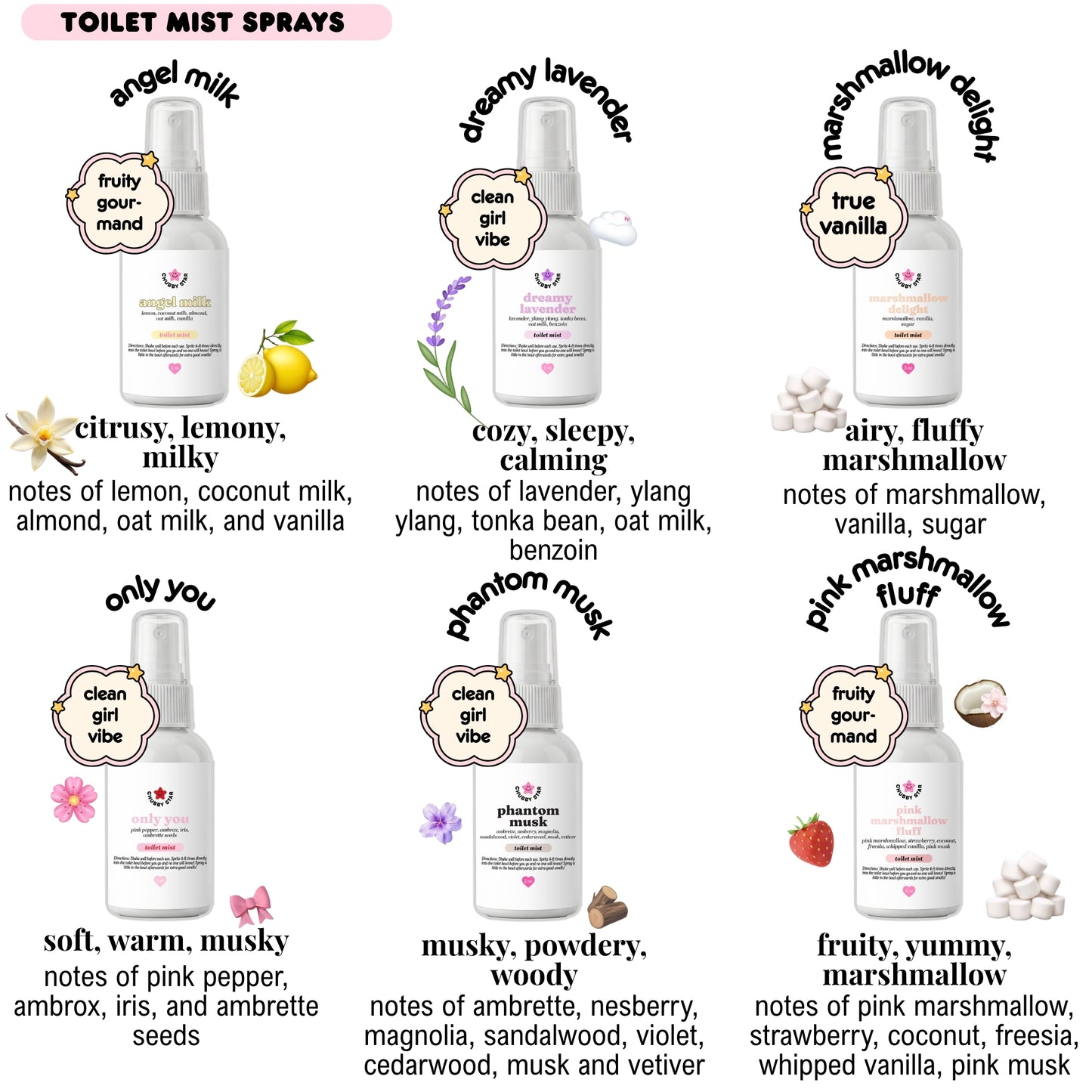 Toilet mist sprays with product names and descriptions on a white background