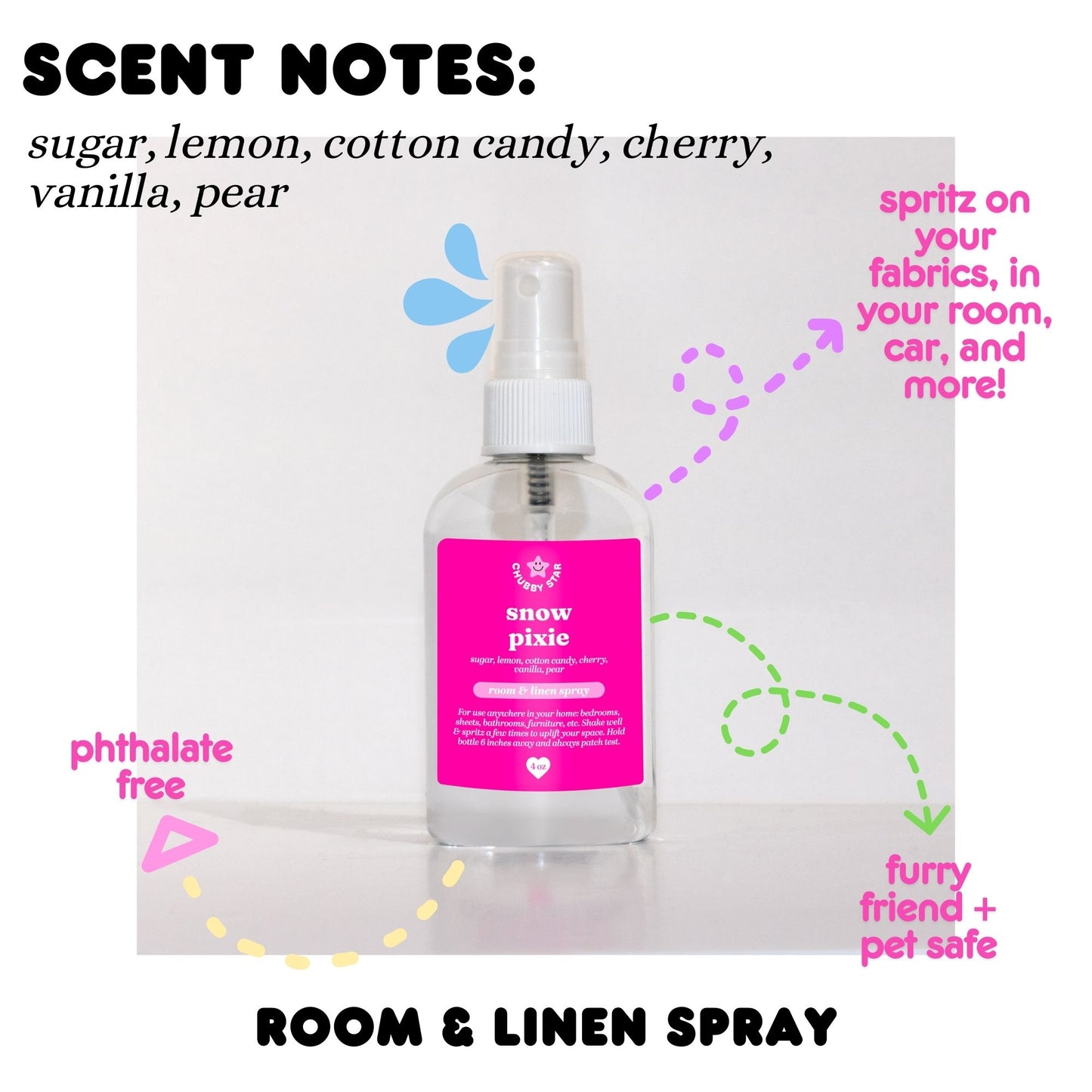 Room and Car Sprays *choose your scent*