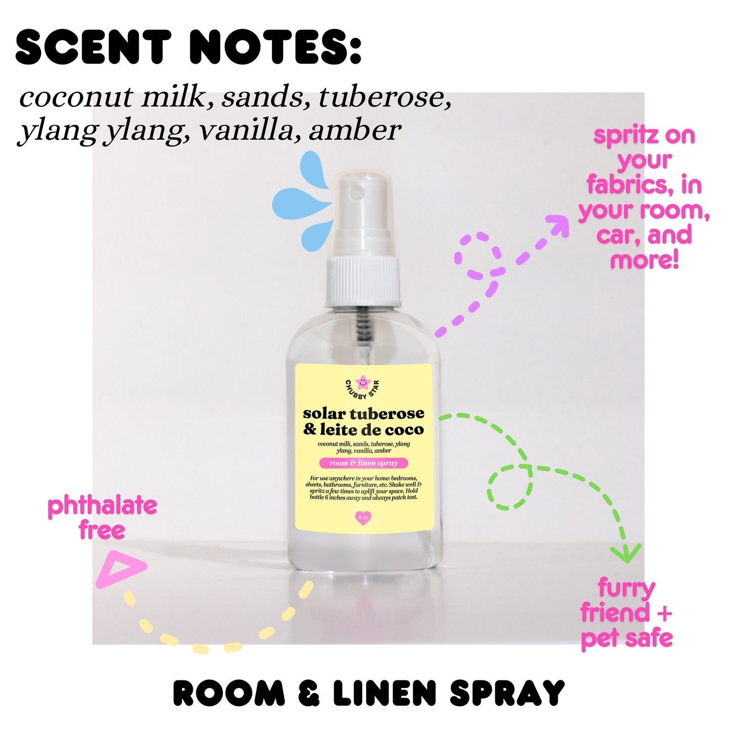 Room and Car Sprays *choose your scent*