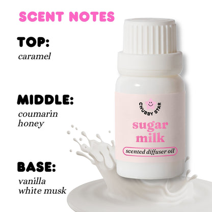 Diffuser Oils *choose your scent*