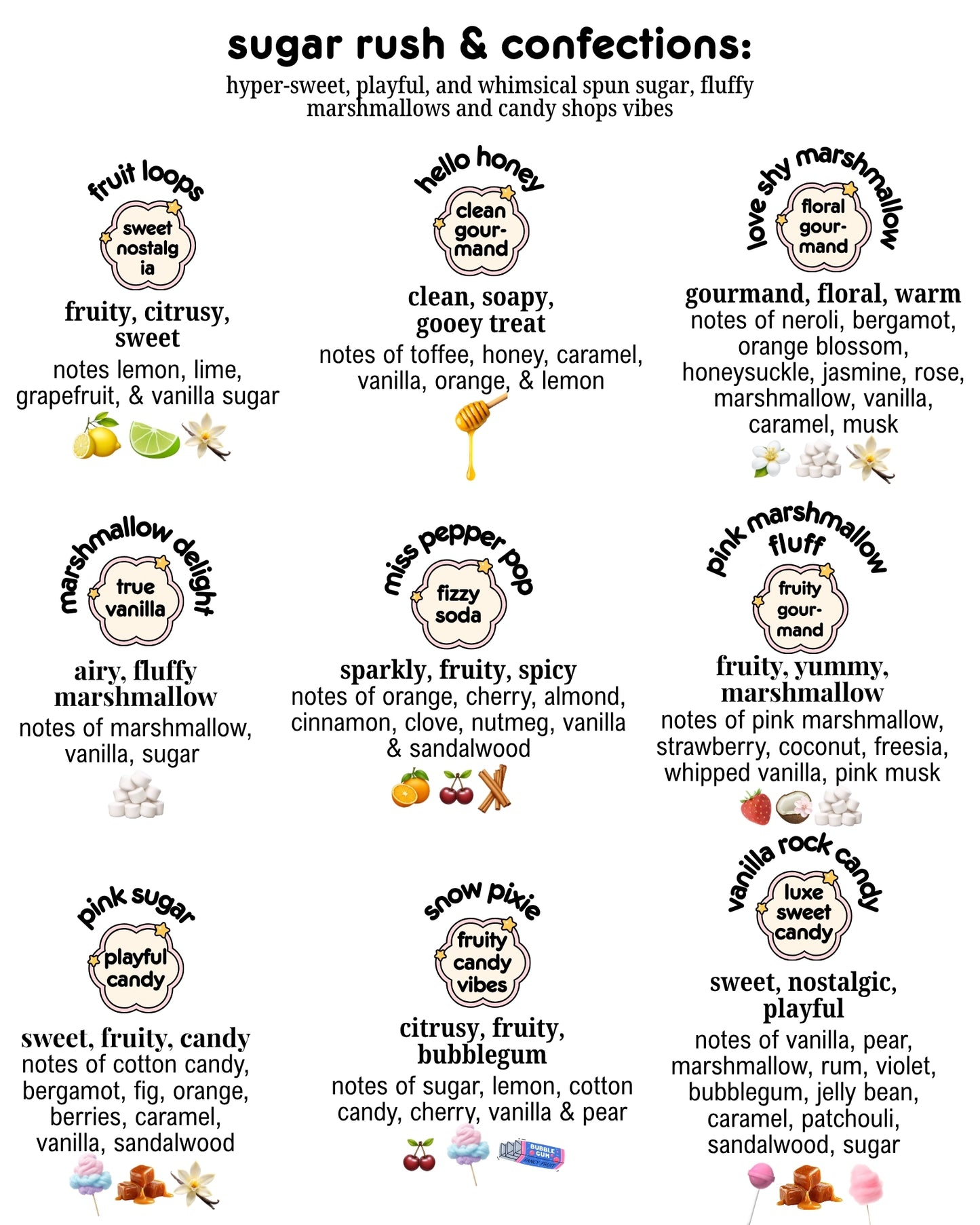 an image with different scents by chubby star that fall under the sugar rush and confections scent category