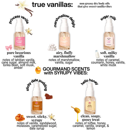 Illustrations of vanilla-scented products with descriptive text on a white background
