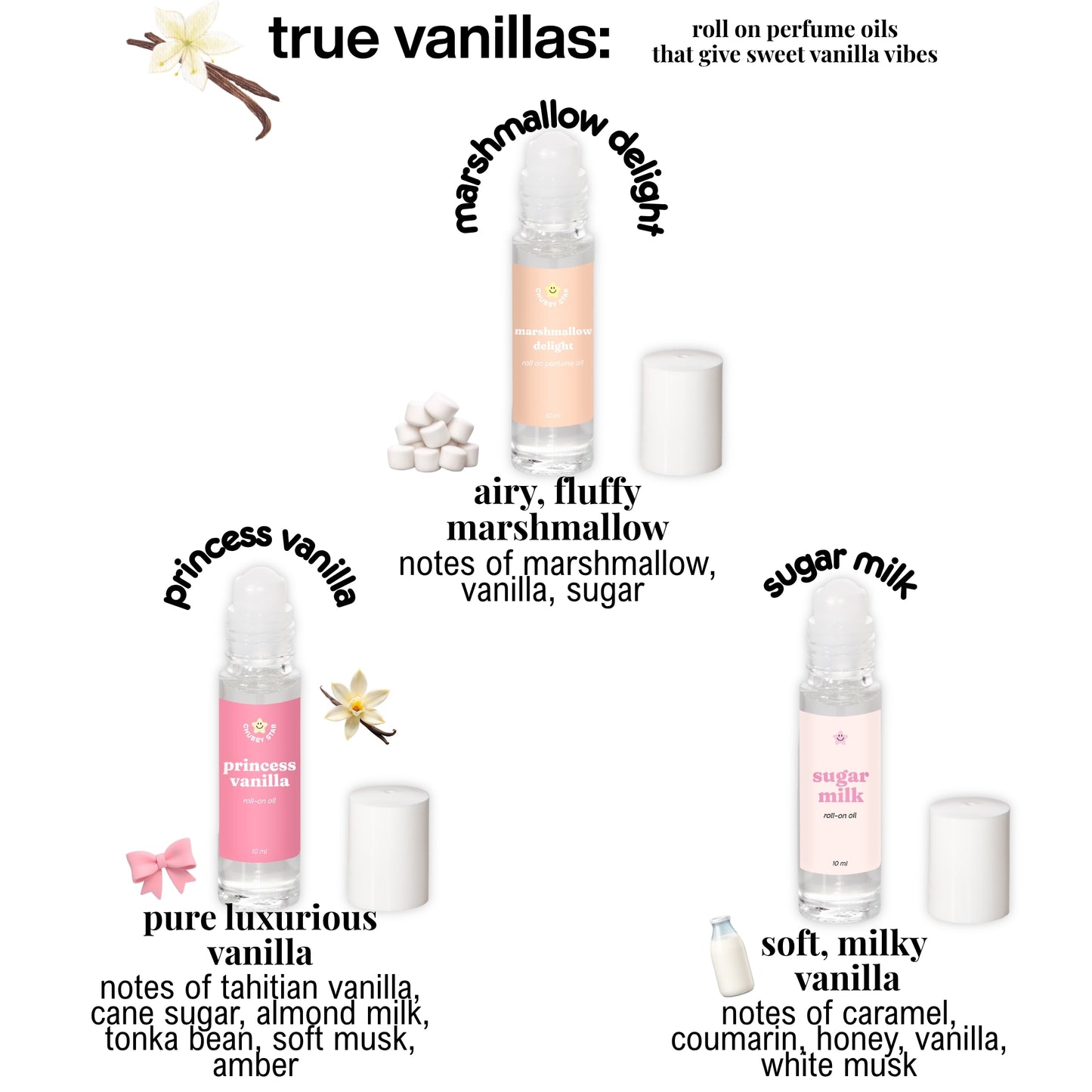 Vanilla roll-on perfume oils with product names and descriptions on a white background