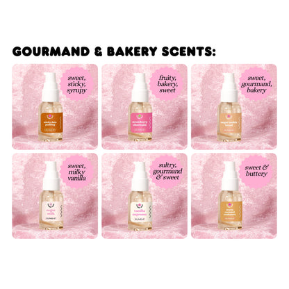 Collage of perfume bottles with pink labels on a textured pink background, featuring scents like 'sweet, sticky, syrupy' and 'fruity, bakery, sweet'.