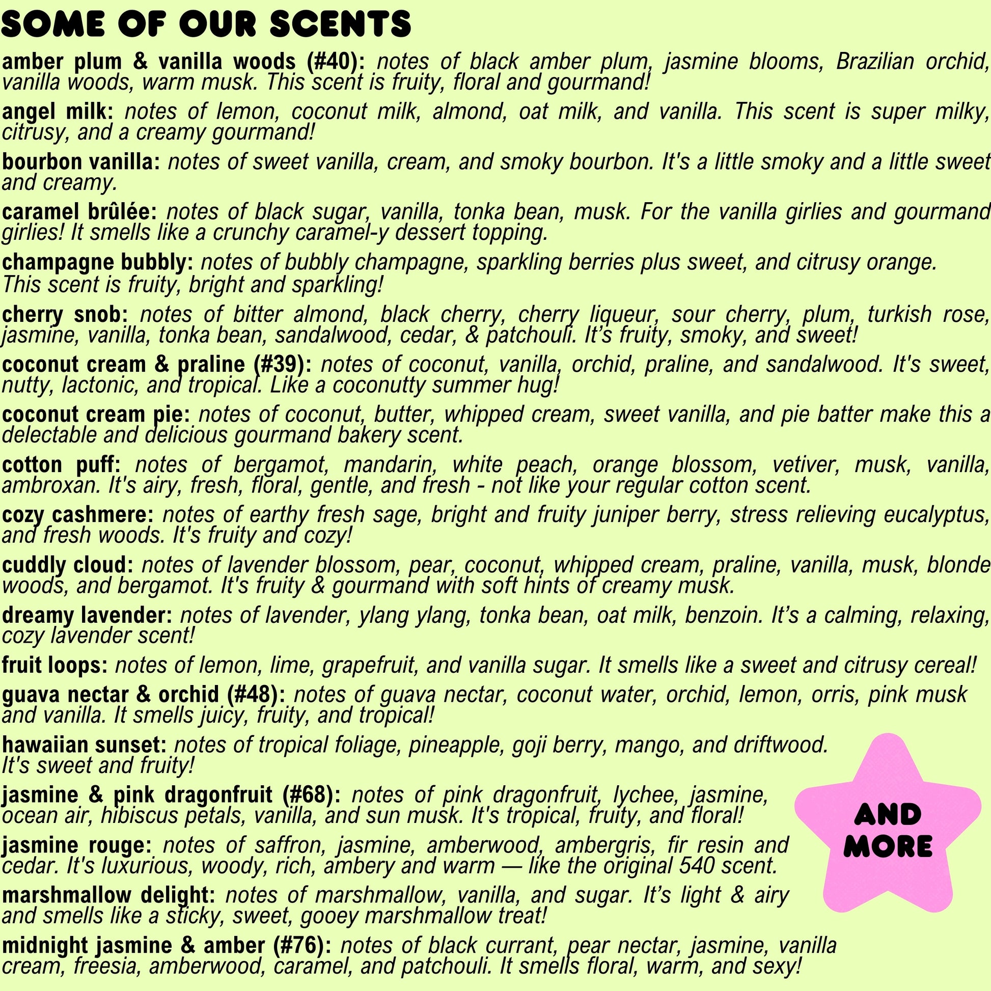 List of viral dupe fragrance scents with descriptions on a green background