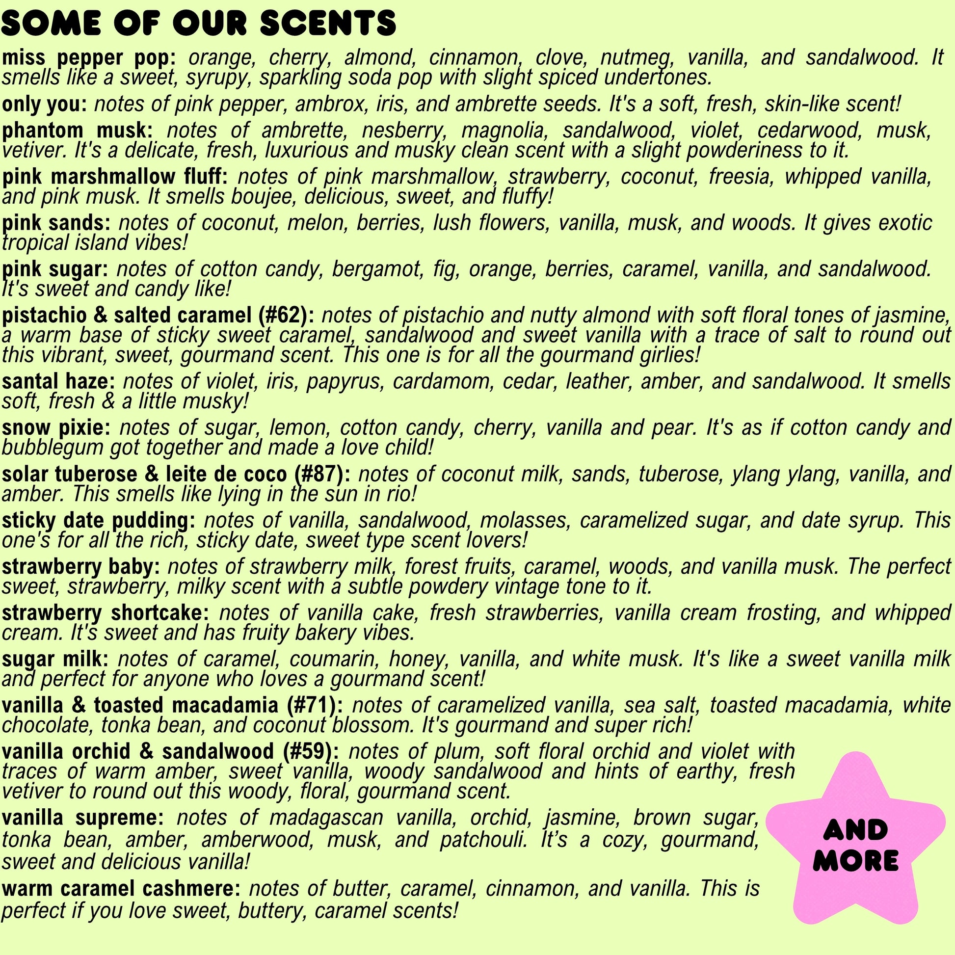 List of viral dupe fragrance scents with descriptions on a green background