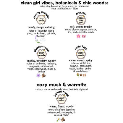 A white ingfographic card displaying scent profiles for gourmand clean girl scented laundry detergents. From dreamy lavender scent, only you glossier you perfume scented laundry detergent, to jasmine rouge that smells like baccarat rouge 540 with different scent info icons and notes