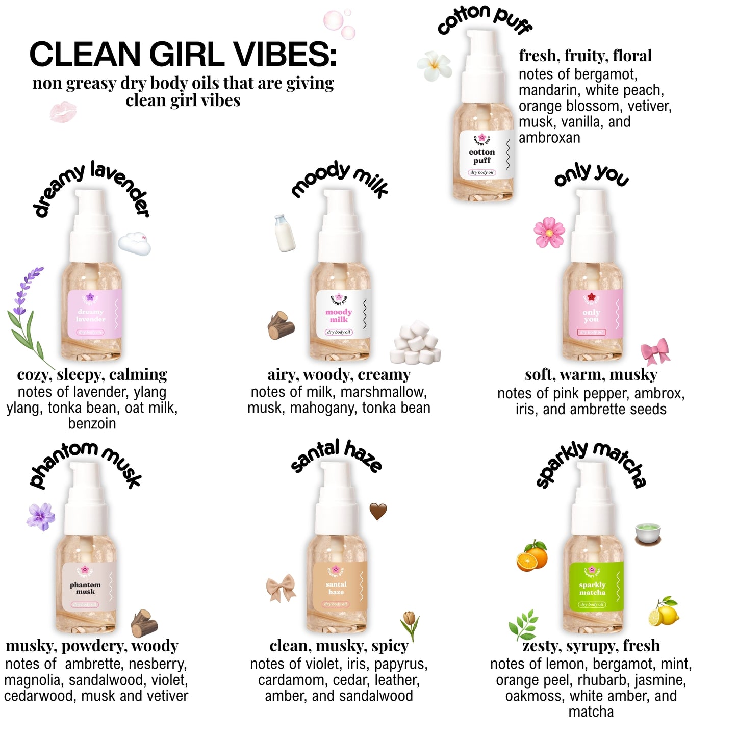 clean girl scented body oils with colorful labels and product descriptions on a white background