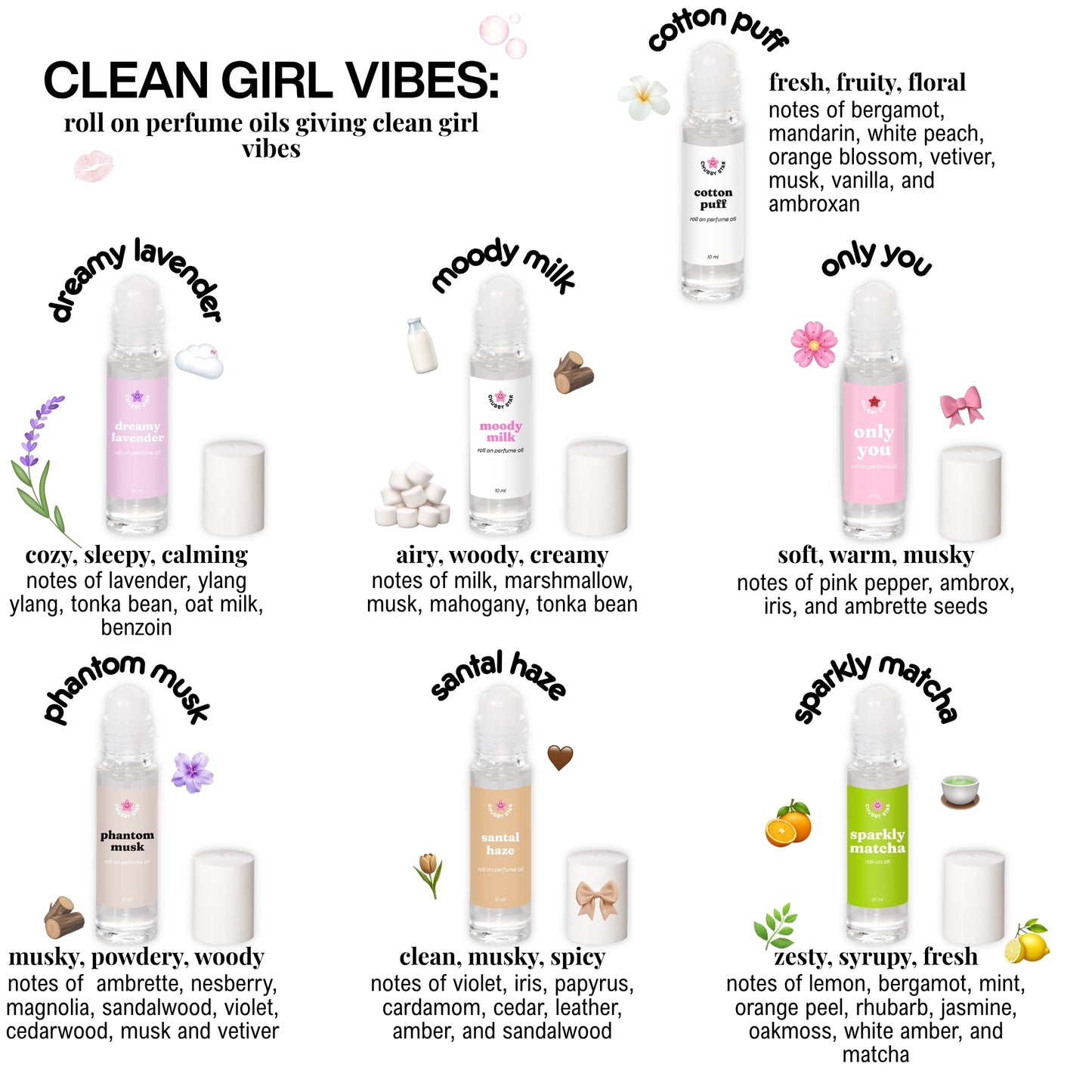 Clean girl scented collection of perfume oil bottles with names and descriptions on a white background