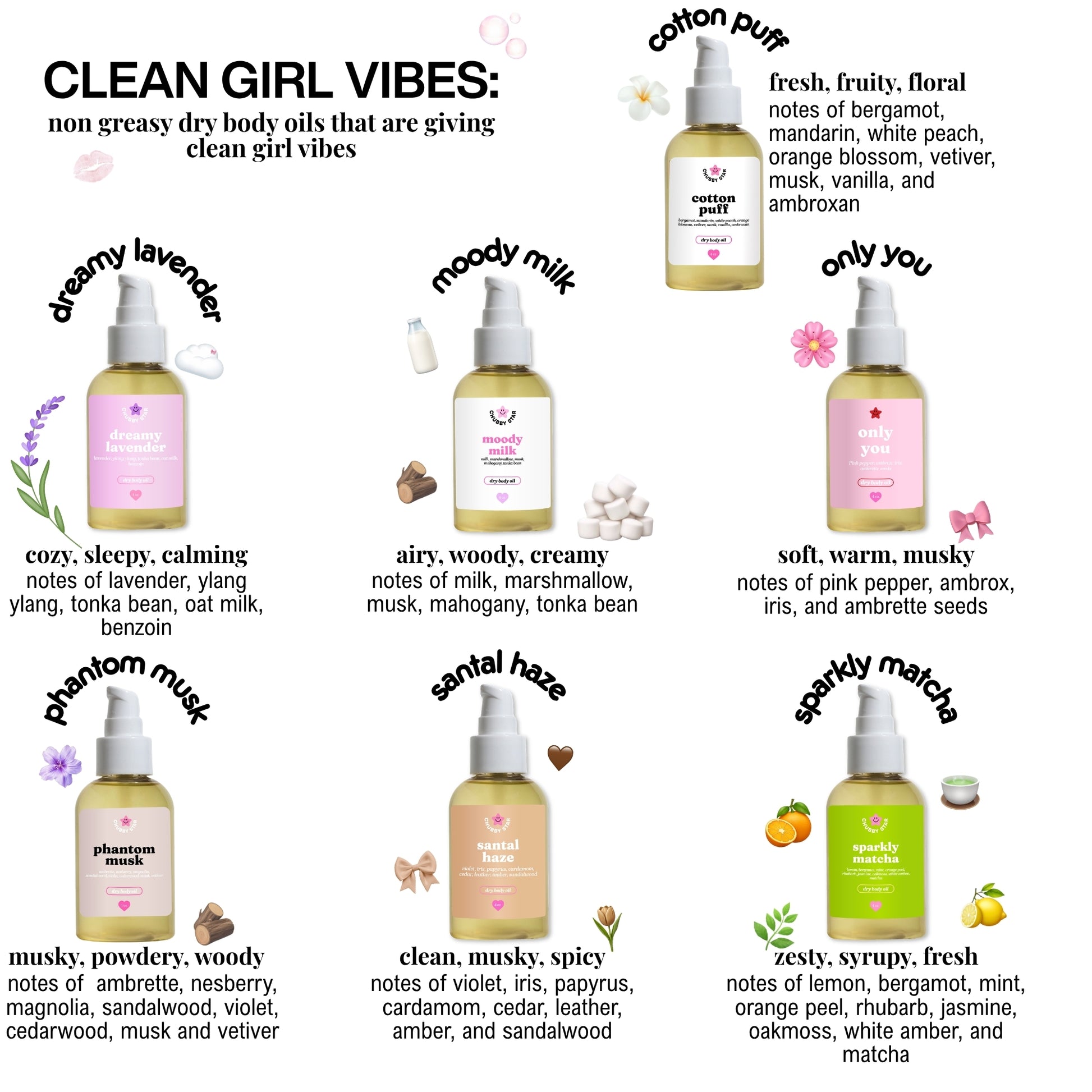 Clean girl collection of dry body oils with product names and descriptions on a white background