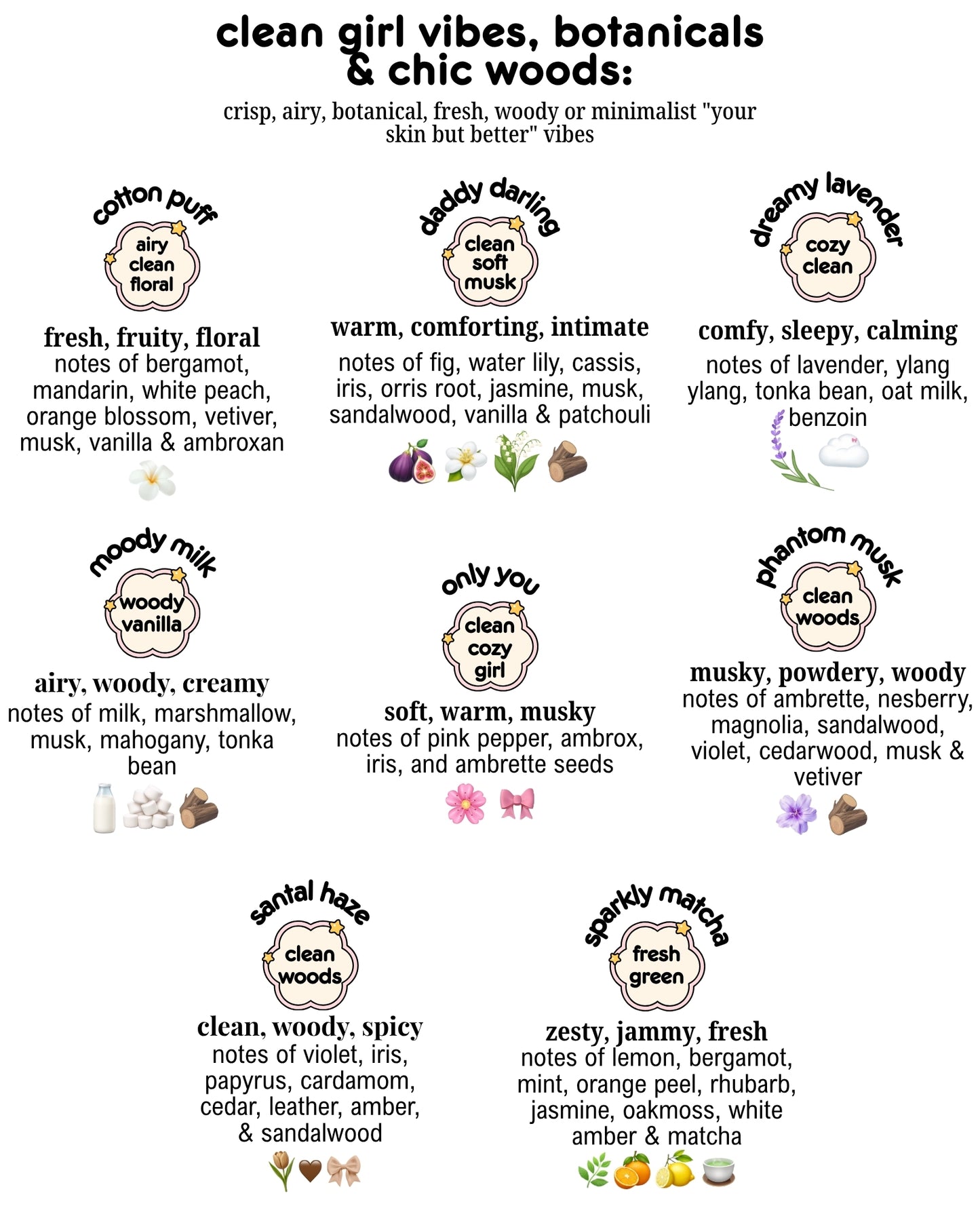 an image with different scents by chubby star that fall under the clean girl, botanicals and chic woods scent vibes