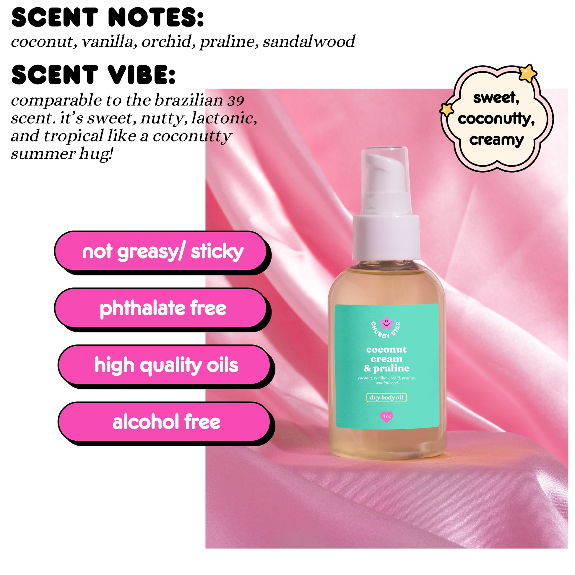 Bottle of coconut cream and praline-scented product with text detailing scent notes and benefits on a pink background.