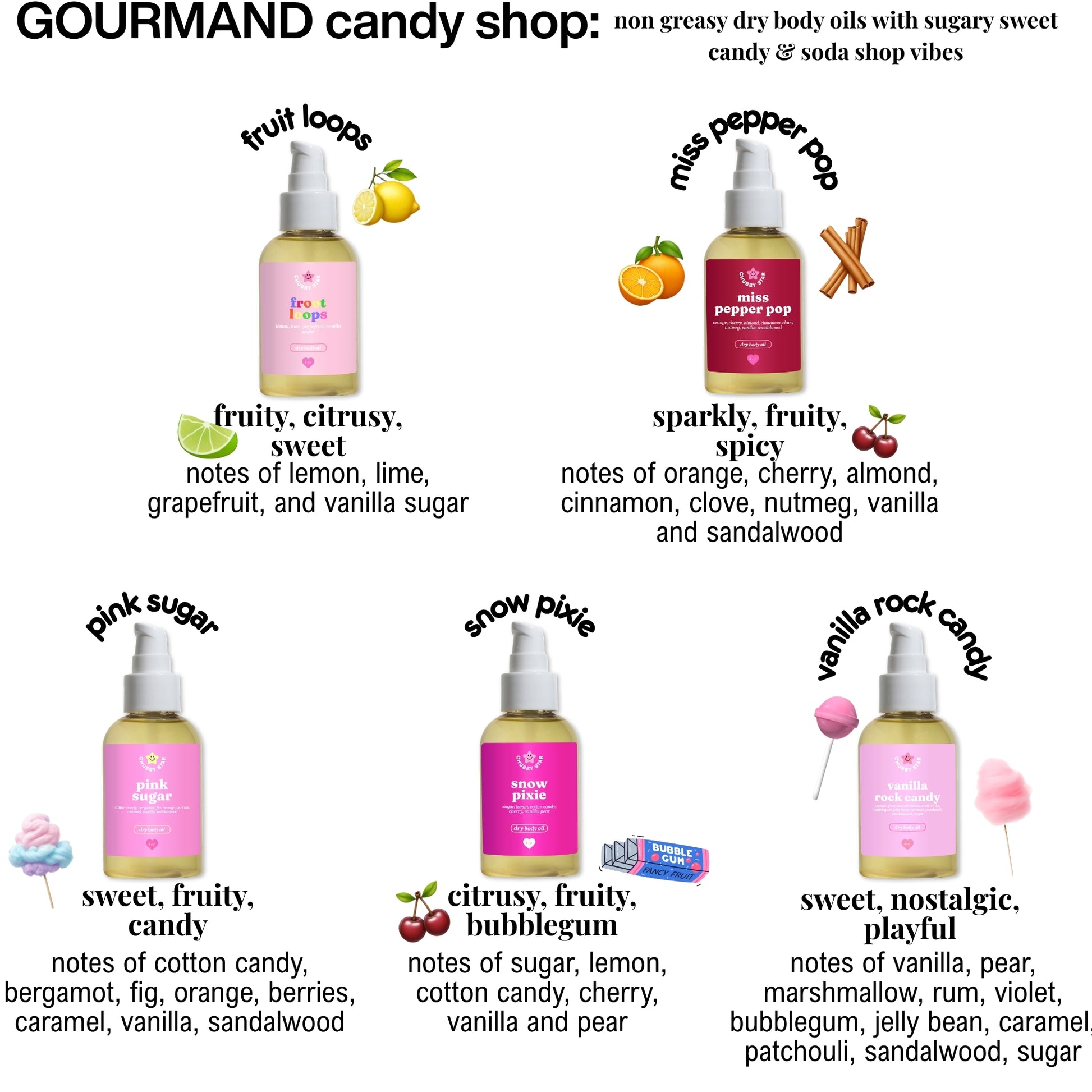 Gourmand candy shop scented body oil product line with bottles and descriptions on a white background