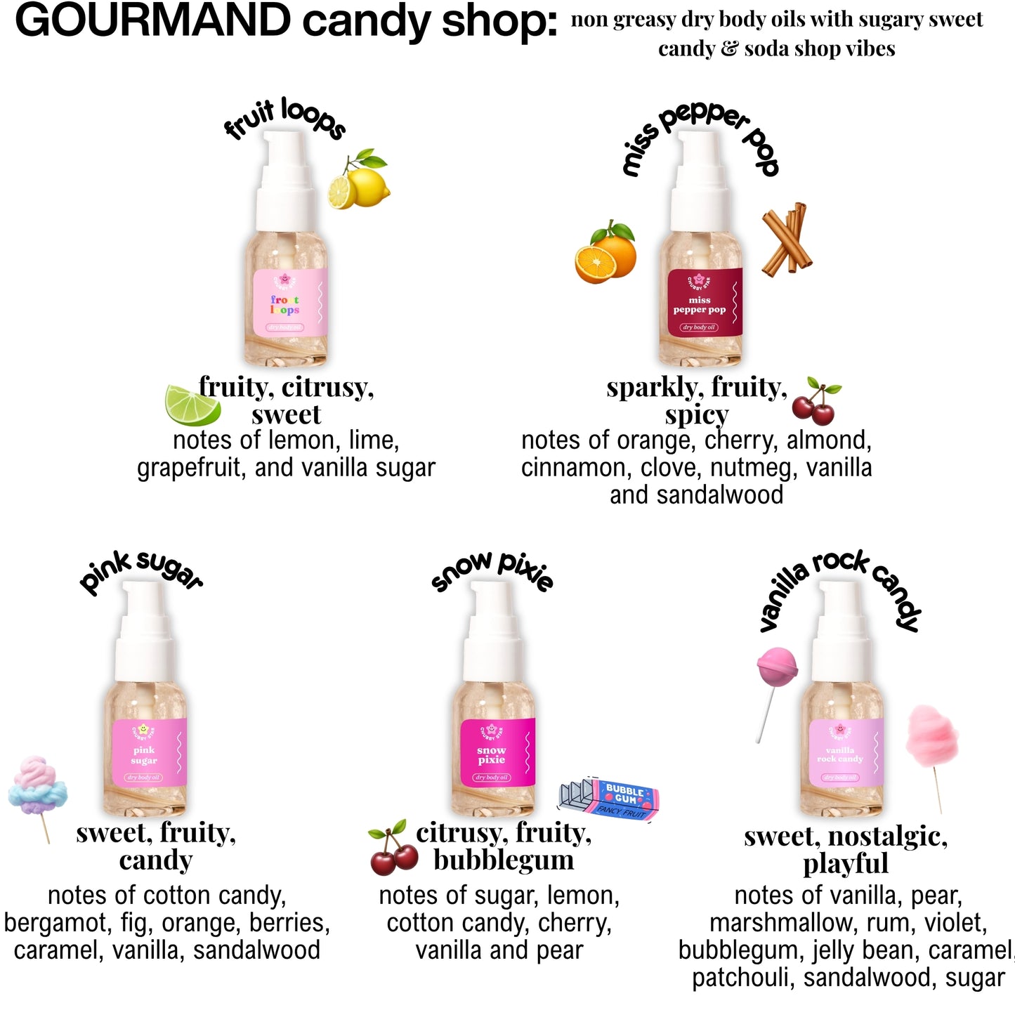 Gourmand candy shop body oil lineup with bottles labeled for different scents.