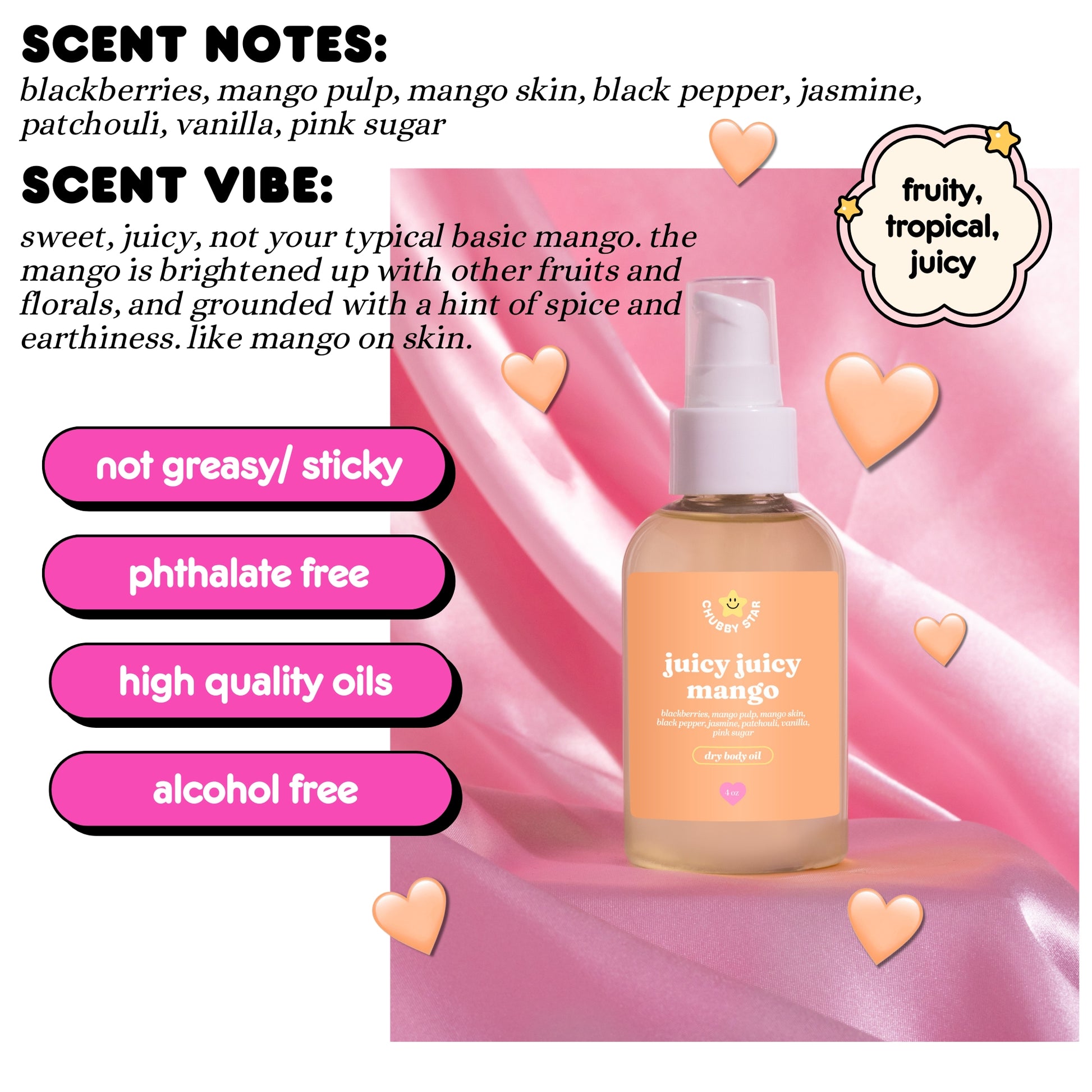 Juicy Juicy Mango product bottle with scent notes and benefits on a pink background