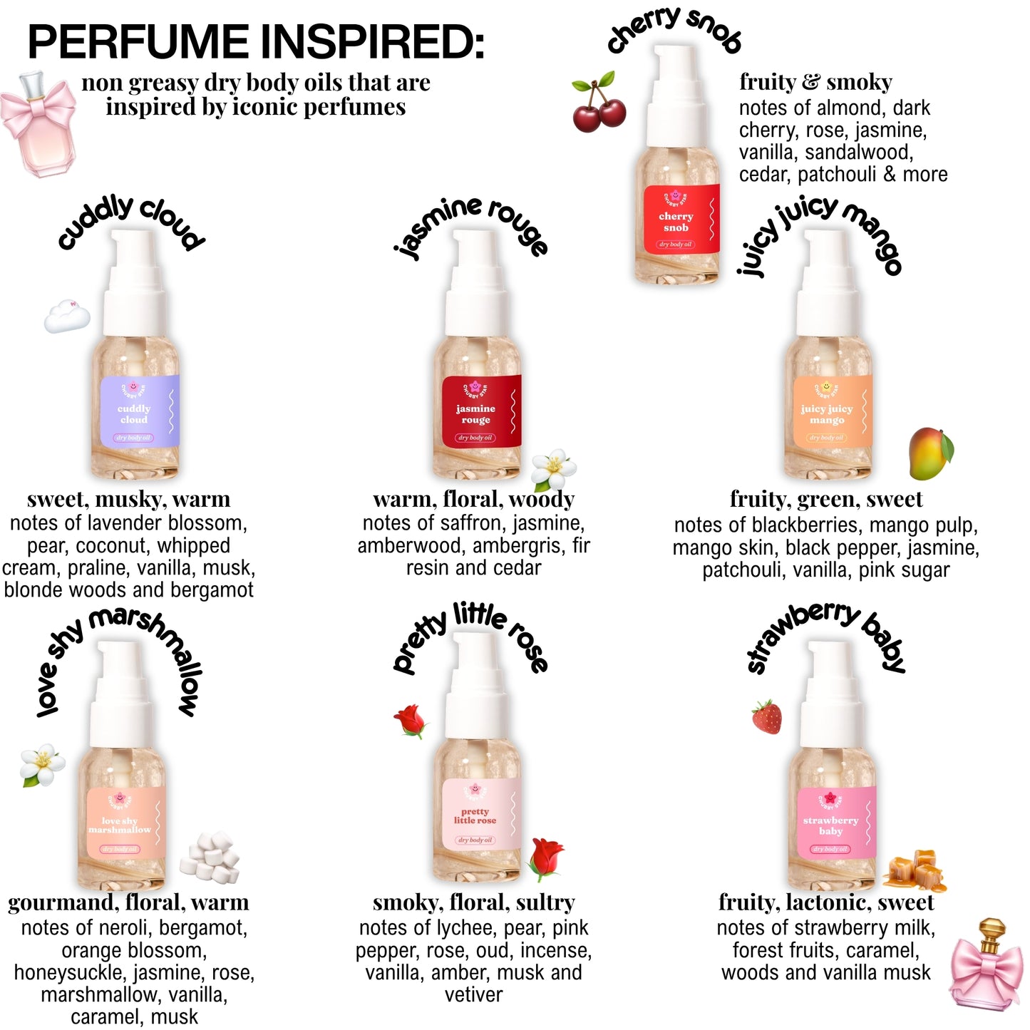 Bottles of non-greasy dry body oils inspired by iconic perfumes with descriptions of their scents.
