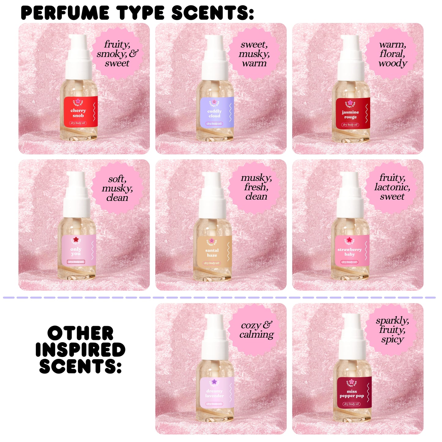 Perfume bottles with different scents on a pink textured background