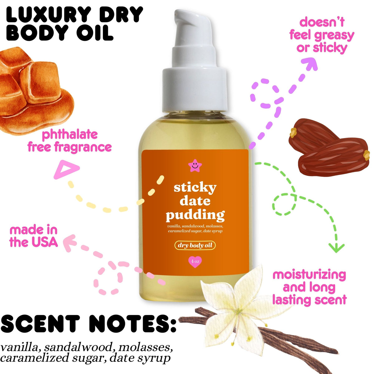 sticky date pudding scented body oil on a white background with scent desciptions