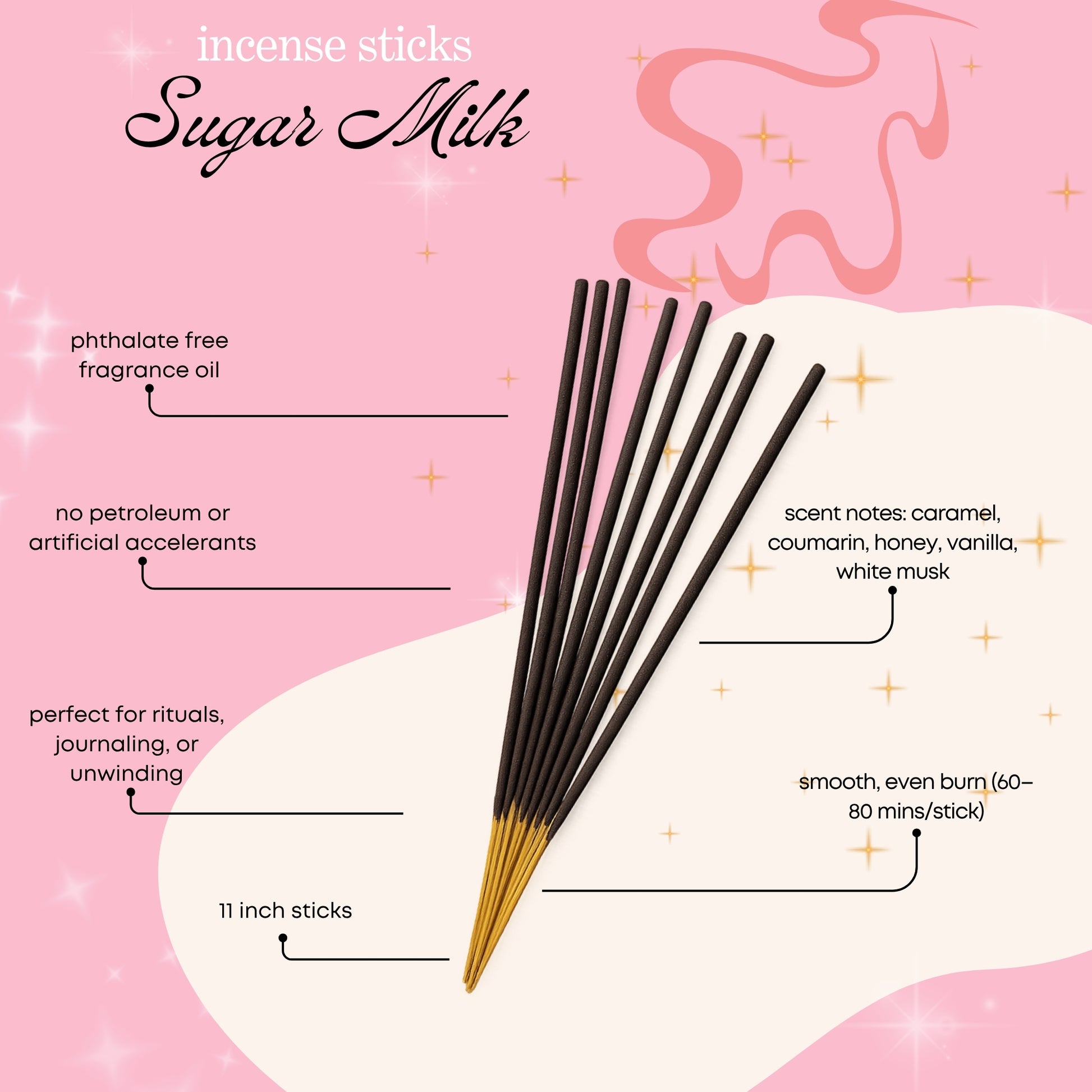Sugar Milk Bianco Latte scented incense sticks with product details on a pink background, made by Chubby Star