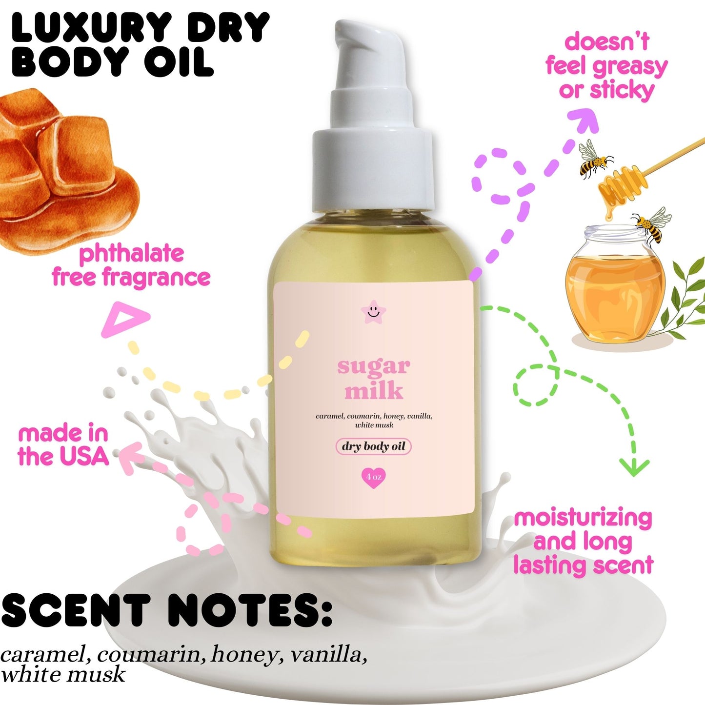 sugar milk scented body oil on a white background with scent desciptions