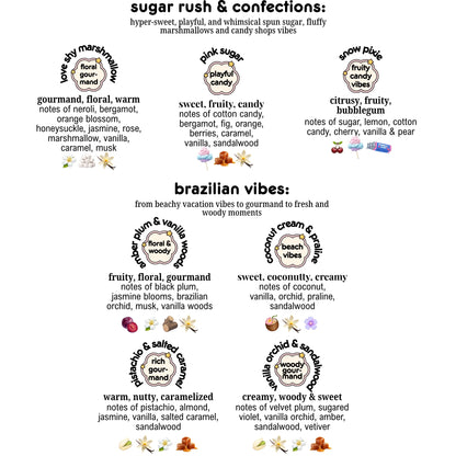 A digital infographic displaying two lists of scent profiles for liquid laundry detergent scents under the headings 'sugar rush & confections' and 'brazilian vibes'. The top section lists scents like gourmand, floral, and citrusy with small illustrative icons.