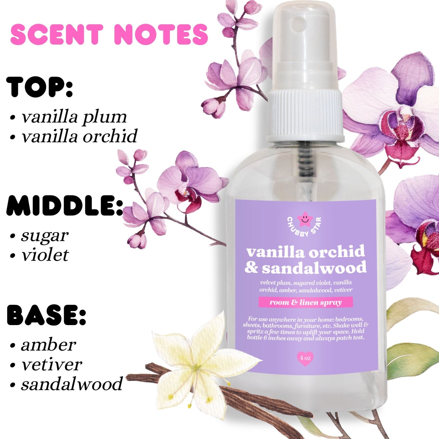 Room, Fabric and Car Freshener Sprays *choose your scent*